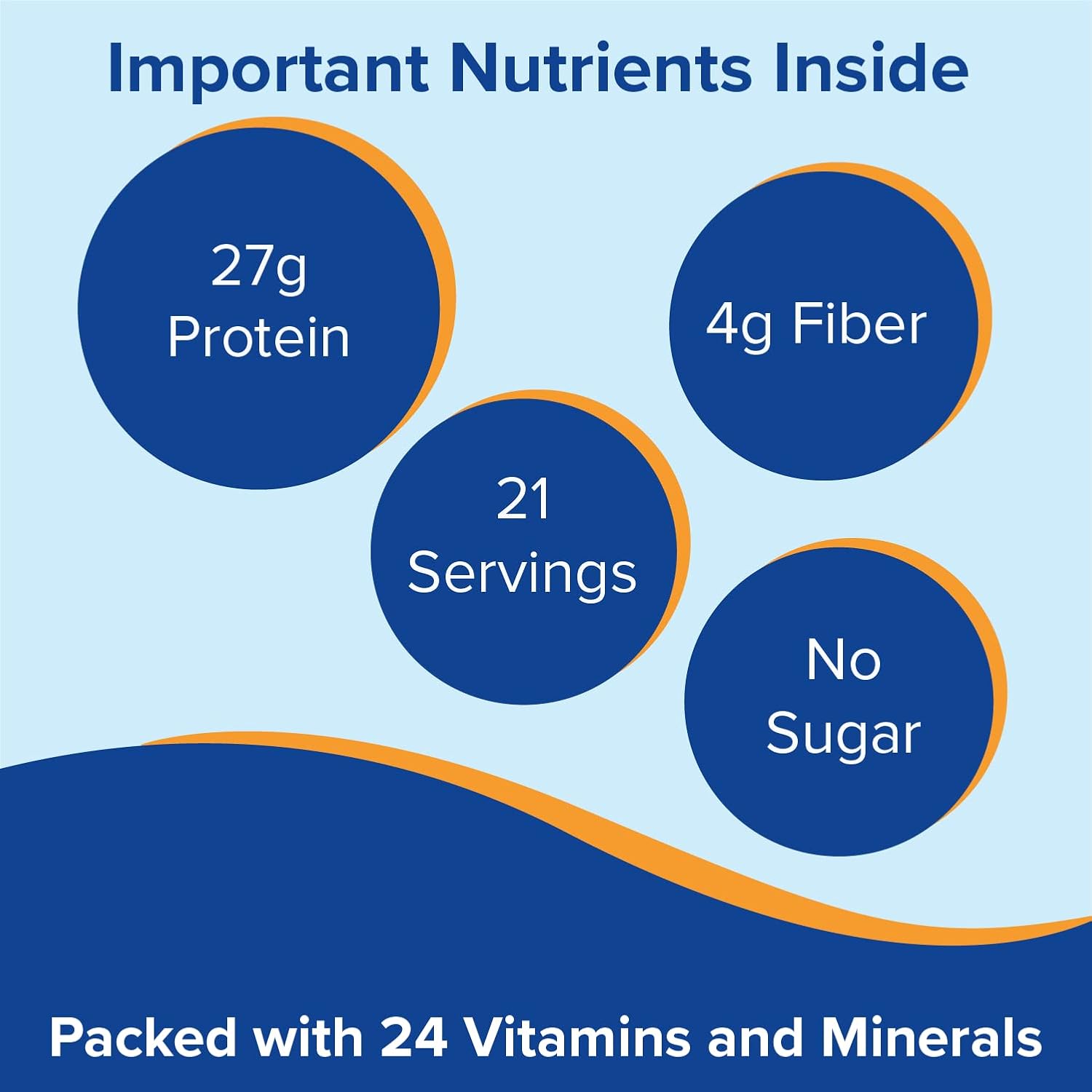 bariatric-fusion-caramel-meal-replacement-protein-powder---27g-protein-21-servings-for-gastric-bypass-sleeve-gastrectomy-patients---gluten-aspartame-sugar-free-4