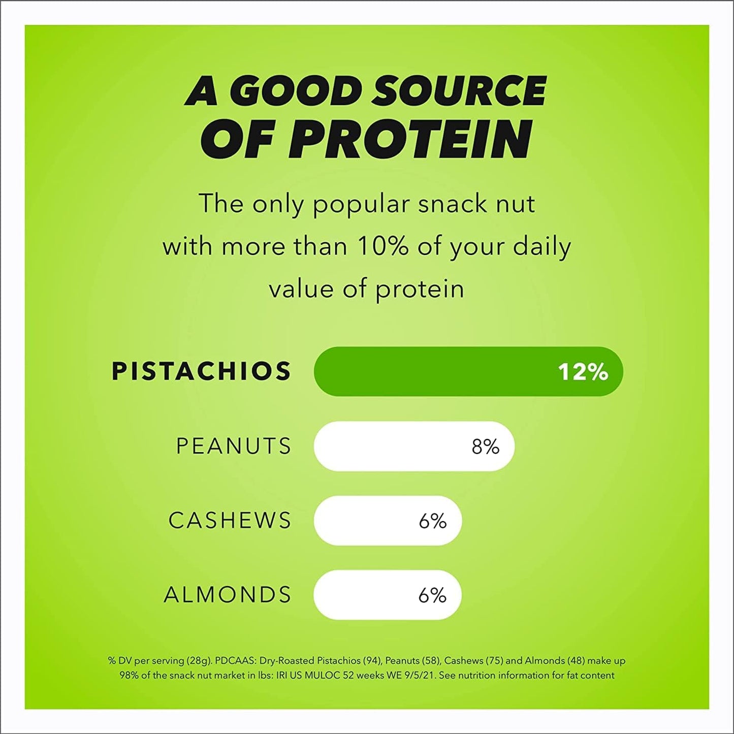 roasted-salted-wonderful-pistachios---no-shells-24-oz-resealable-bag-protein-snacks-gluten-free-healthy-snack-option-4