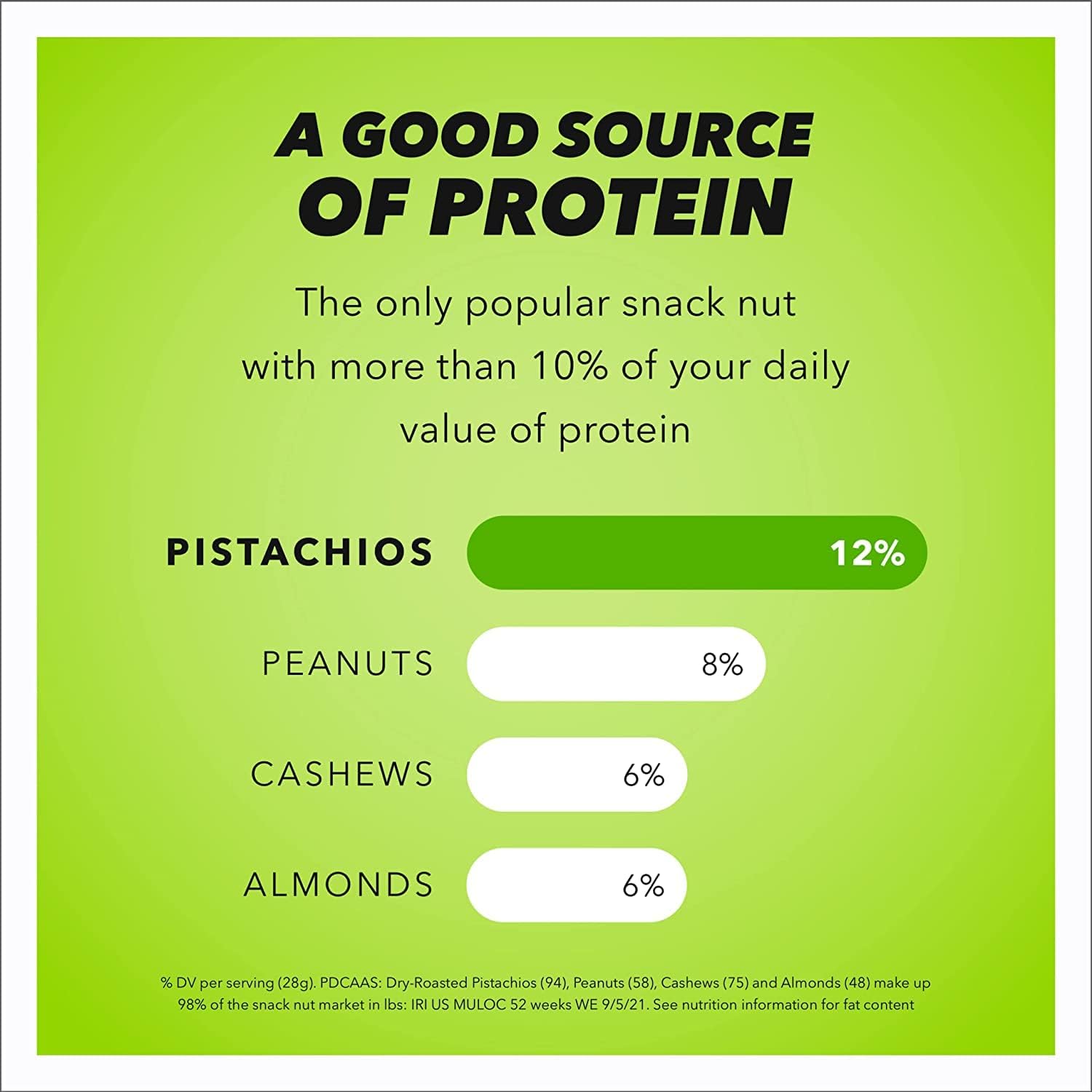 roasted-salted-wonderful-pistachios---no-shells-24-oz-resealable-bag-protein-snacks-gluten-free-healthy-snack-option-4