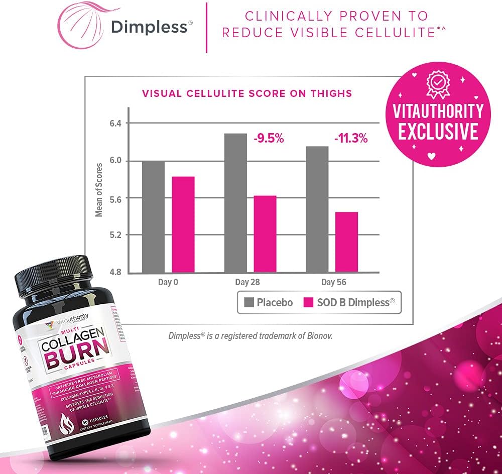 vitauthority-multi-collagen-burn-capsules---hydrolyzed-protein-peptides-with-hyaluronic-acid-vitamin-c-sod-b-dimpless---types-i-ii-iii-v-and-x---caffeine-free-6