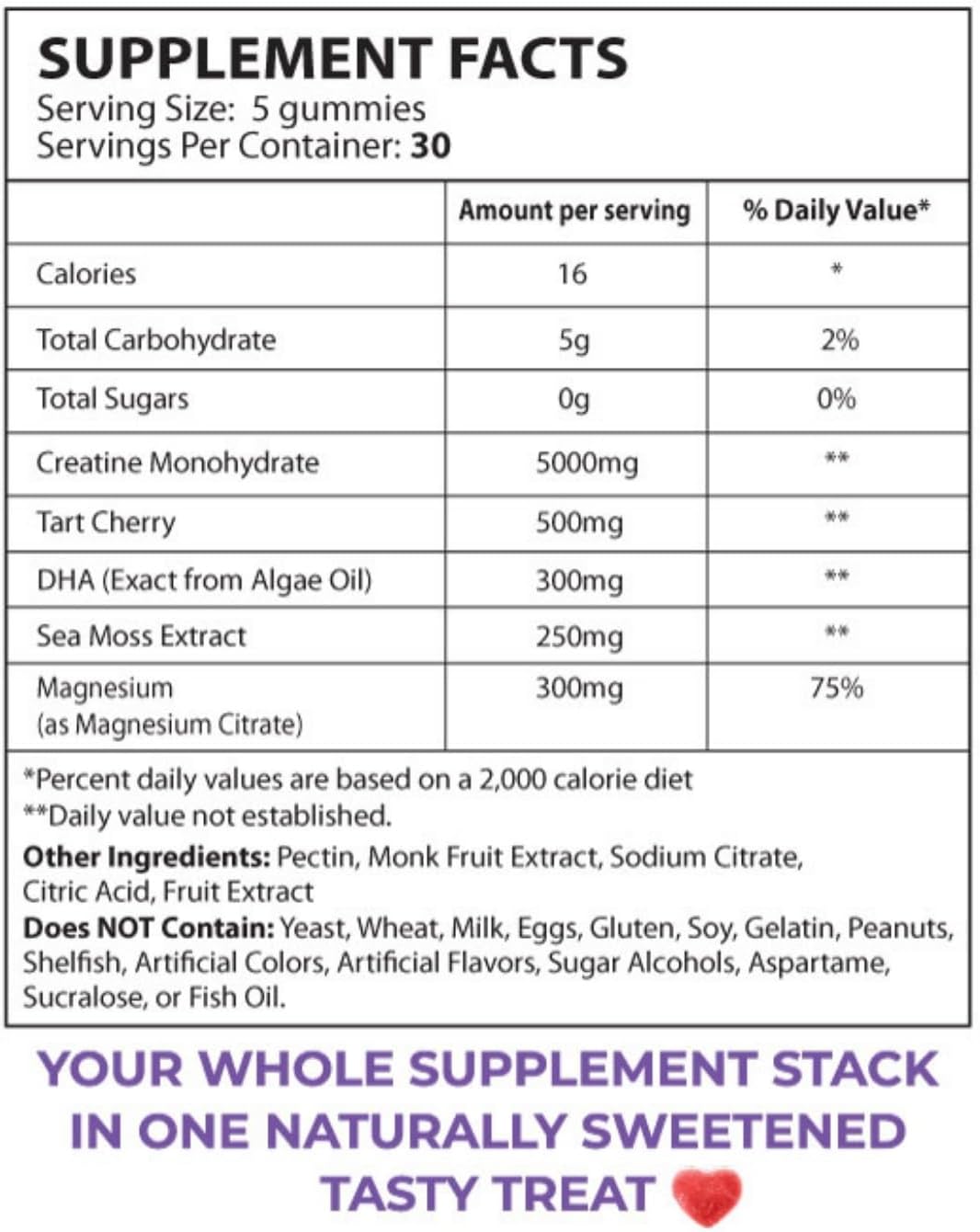 fit40-formula-sculpt-tone-gummies---womens-fitness-supplement-40-with-creatine-magnesium---natural-muscle-tone-energy-support---150-gummies-6