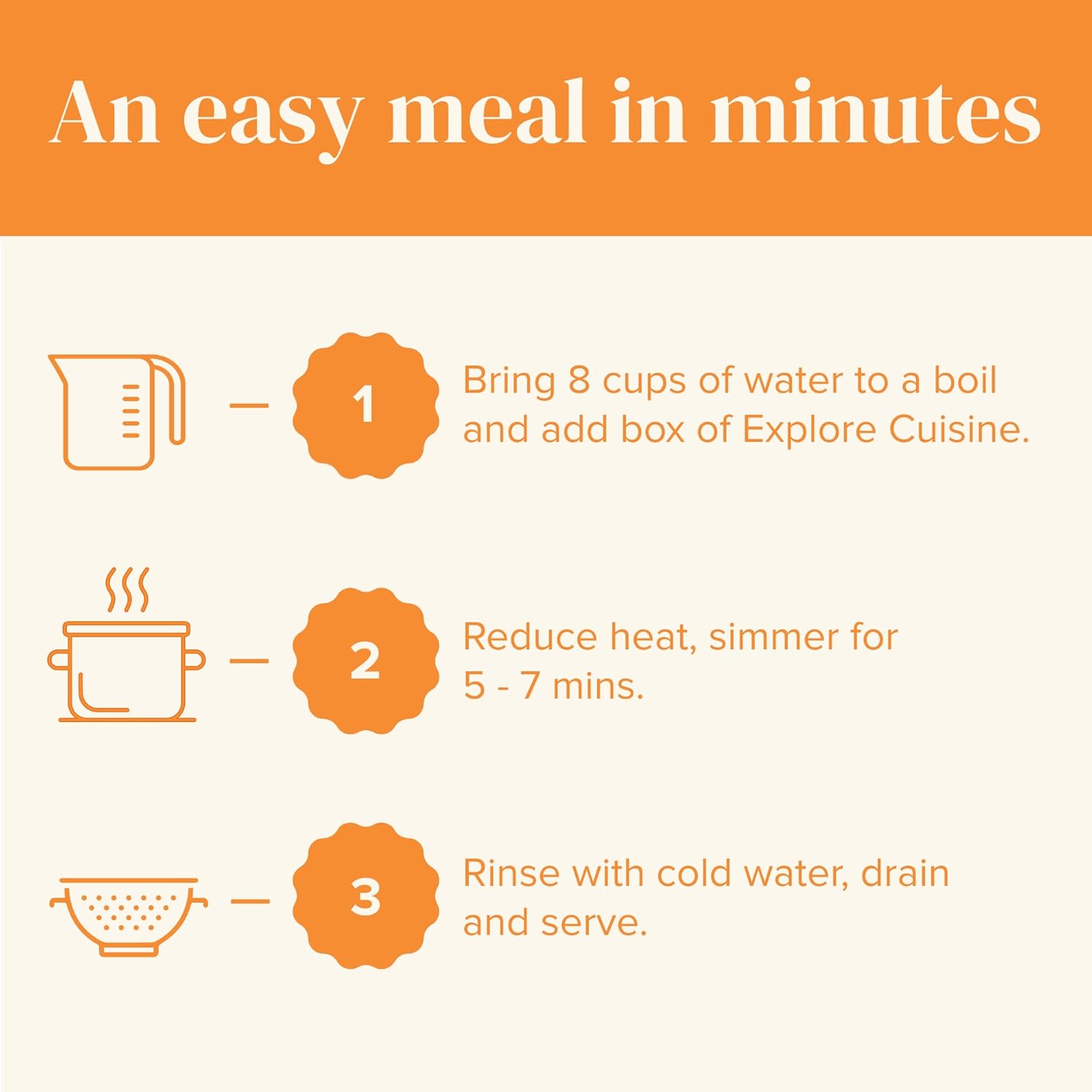 Organic Edamame & Mung Bean Fettuccine - 8 oz - High Protein Plant-Based Pasta - Non-GMO, Gluten Free - Easy to Cook - Espot.com.au