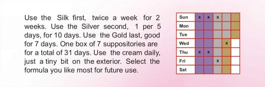 neueve-vaginal-moisturizer-variety-pack-for-women-under-55-relieves-dryness-odor-atrophy-and-painful-intercourse-developed-by-obgyn-1