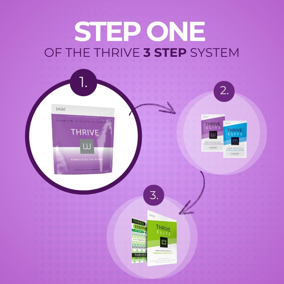 thrive-elite-lifestyle-capsules---nutritional-supplement-with-vitamin-b2---1-bottle-60-capsules-4