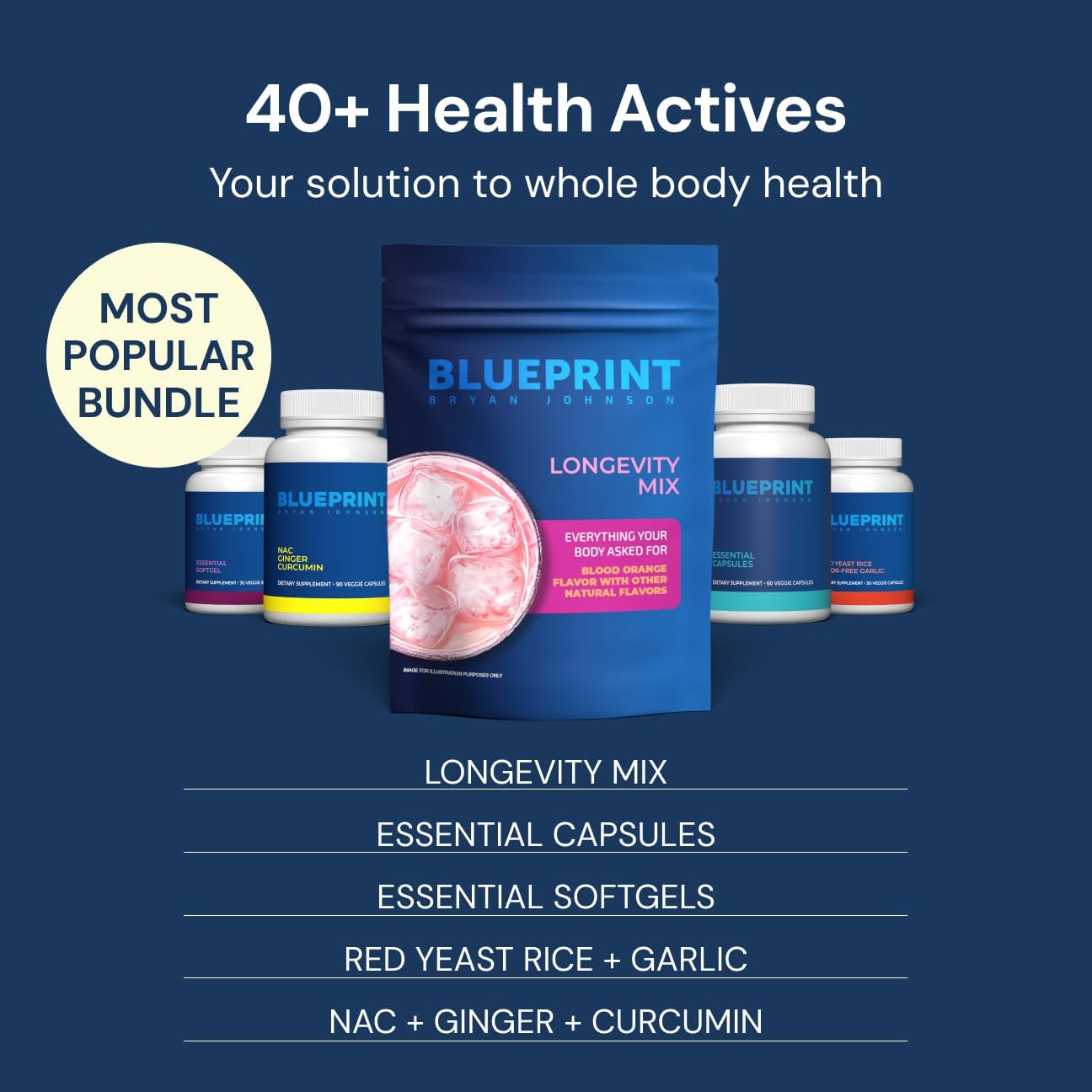 longevity-mix-muscle-builder-recovery-supplement-with-focus-stress-relief---creatine-ashwagandha-l-theanine-calcium---vegan-keto---blood-orange-flavor-7