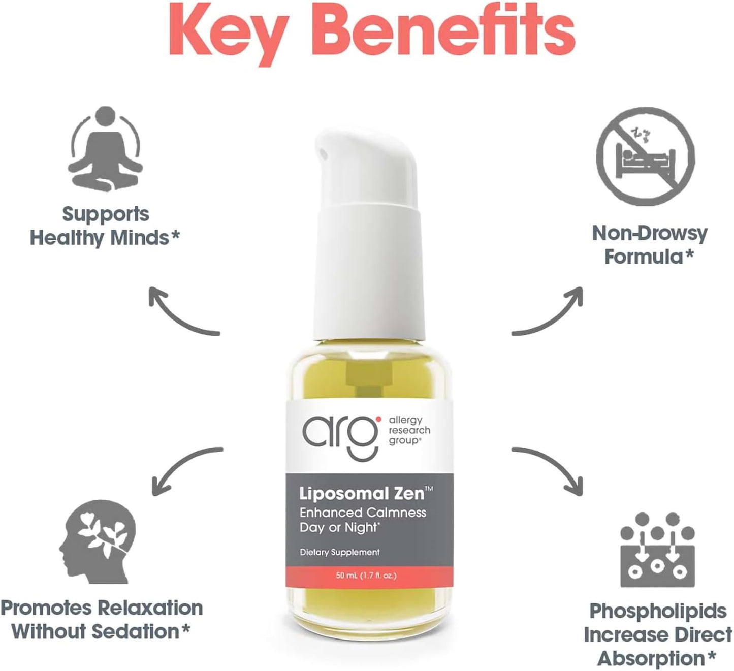 liposomal-zen-l-theanine-liquid-supplement-with-gaba-calming-support---17-fl-oz---fast-acting-sleep-aid-for-day-or-night-4