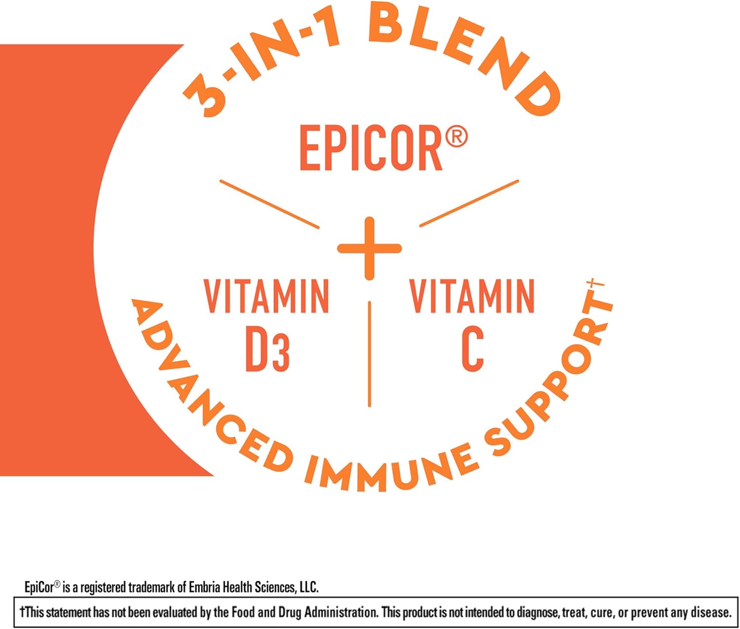 Nature Made Wellblends Immune & Respiratory Support Supplement with EpiCor Postbiotic, Vitamin C, and D3 - 50 Vegetarian Capsules - Espot.com.au