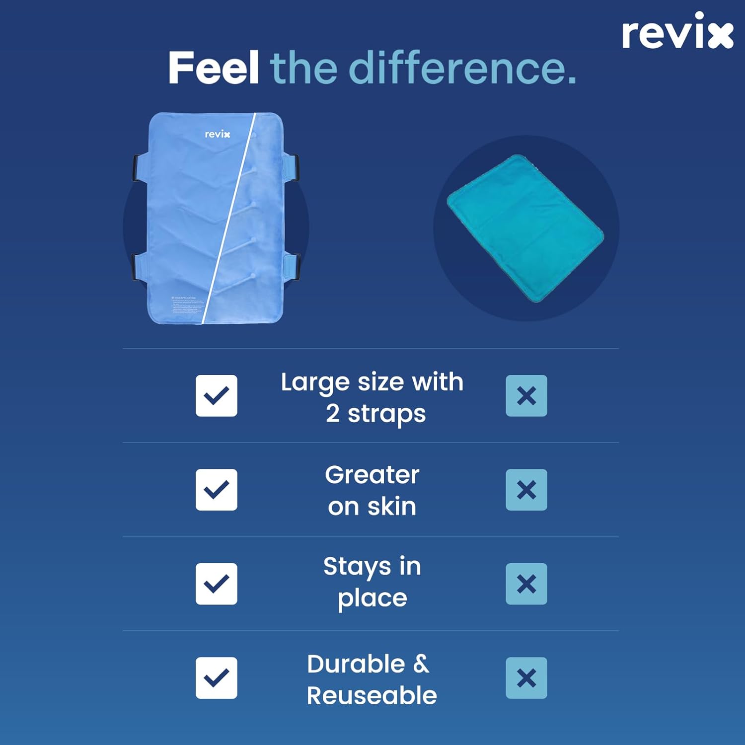Large Gel Ice Wrap for Back Pain Relief - REVIX Full Back Ice Pack for Flexibility and Mobility with Cold Compression Therapy - Reusable XXL Size - Espot.com.au