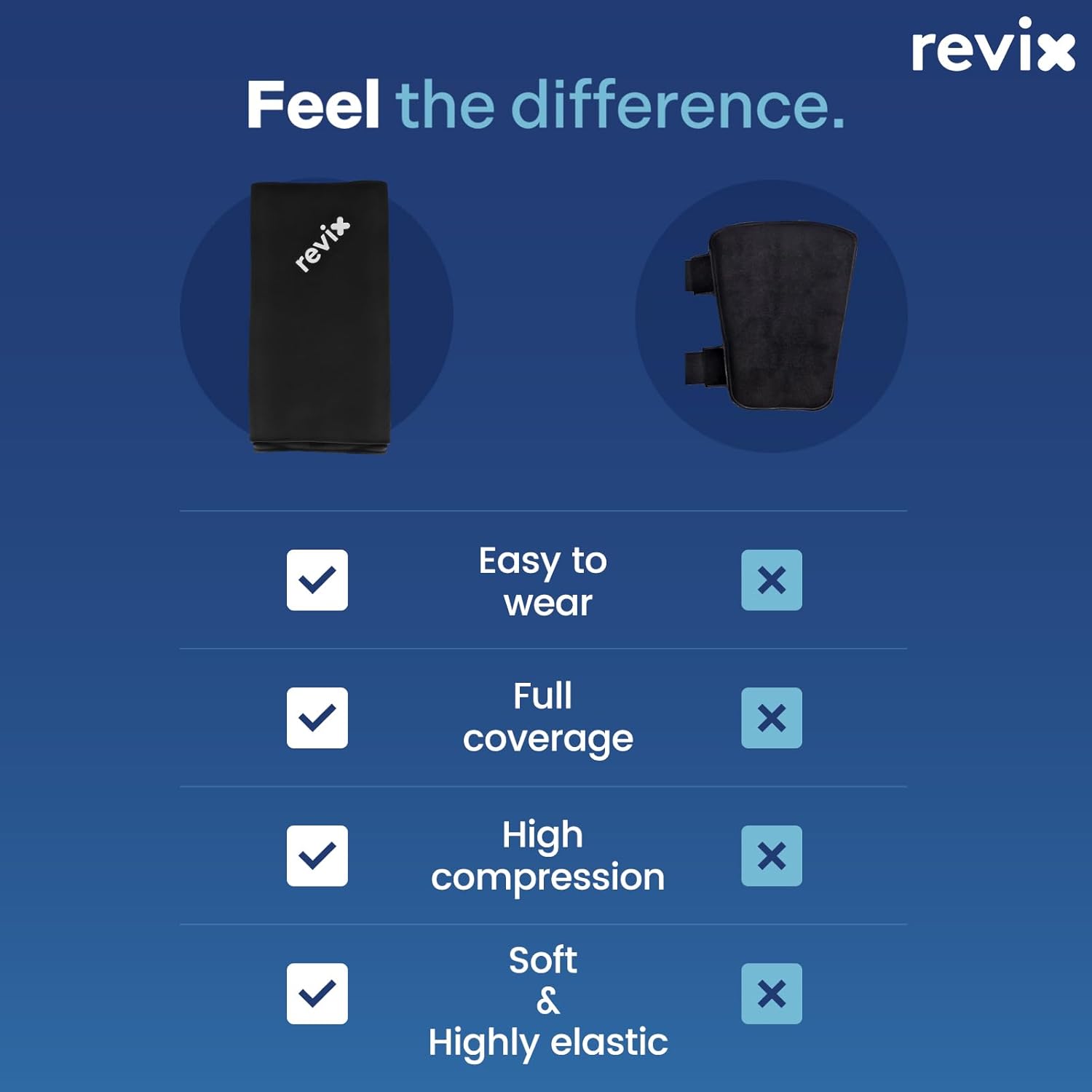 XL Shin Ice Pack Sleeve - Reusable Cold Compression for Knee, Arm, Elbow, Lower Leg - Soft Gel for Post-Workout Recovery - 360° Coverage - Espot.com.au
