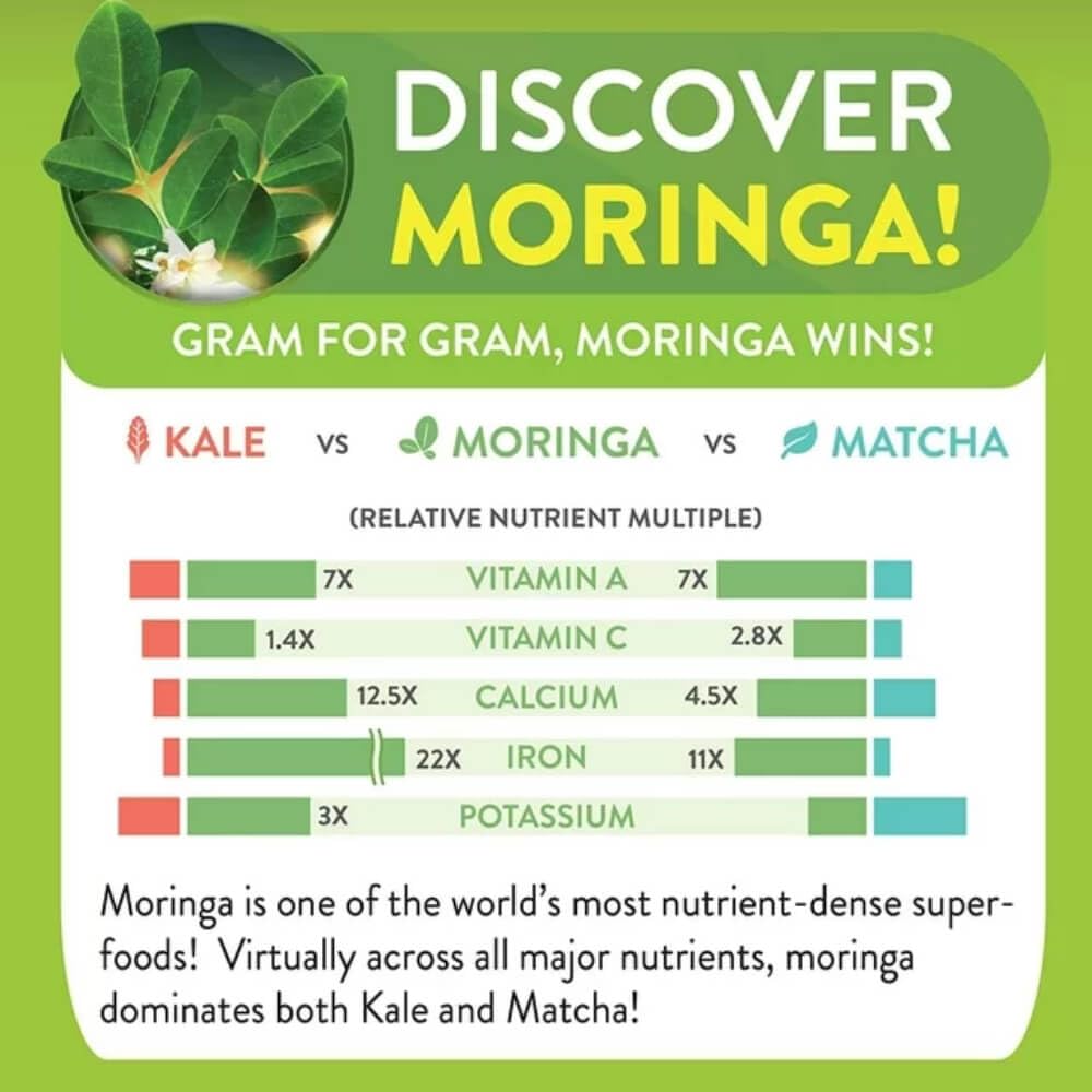 moringa-mint-tea-bags---keto-detox-paleo-vitamin-minerals---vegan-gluten-free-non-gmo-herbal-tea---caffeine-free-energy-boost-6
