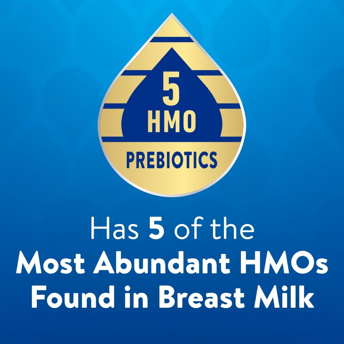 Similac 360 Total Care Infant Formula: Non-GMO Ready to Feed Baby Formula with 5 HMO Prebiotics, Closest to Breast Milk, 2-fl-oz Bottle (Pack of 12) - Espot.com.au