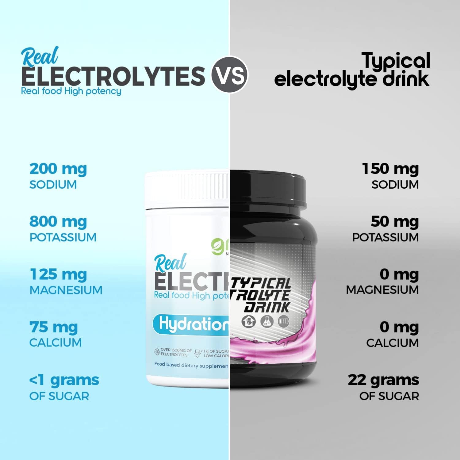 high-potency-lemon-lime-electrolyte-powder-for-hydration-natural-ingredients-30-servings-electrolyte-supplement-with-potassium-magnesium-calcium-7