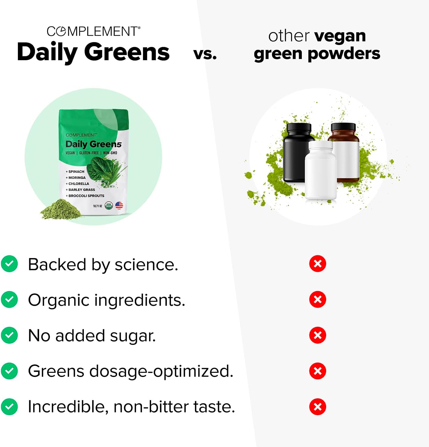 organic-super-greens-powder-with-chlorella-barley-grass-broccoli-sprouts---immune-support-brain-health-metal-detox---30-servings-3