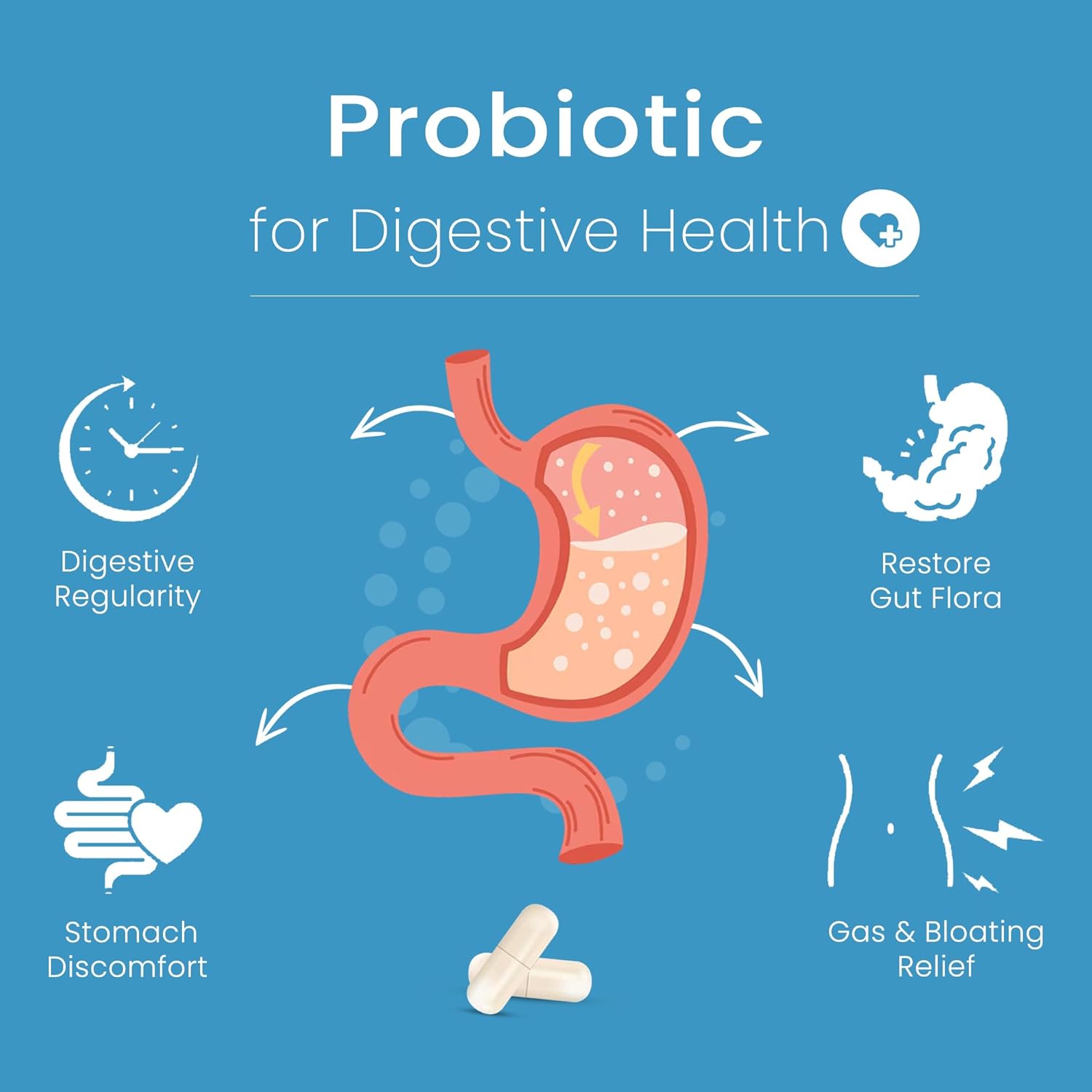 bio360-extra-strength-probiotic---60-billion-cfu-15-strains---gut-health-support-for-men-and-women---relieves-occasional-digestive-issues---30ct-3