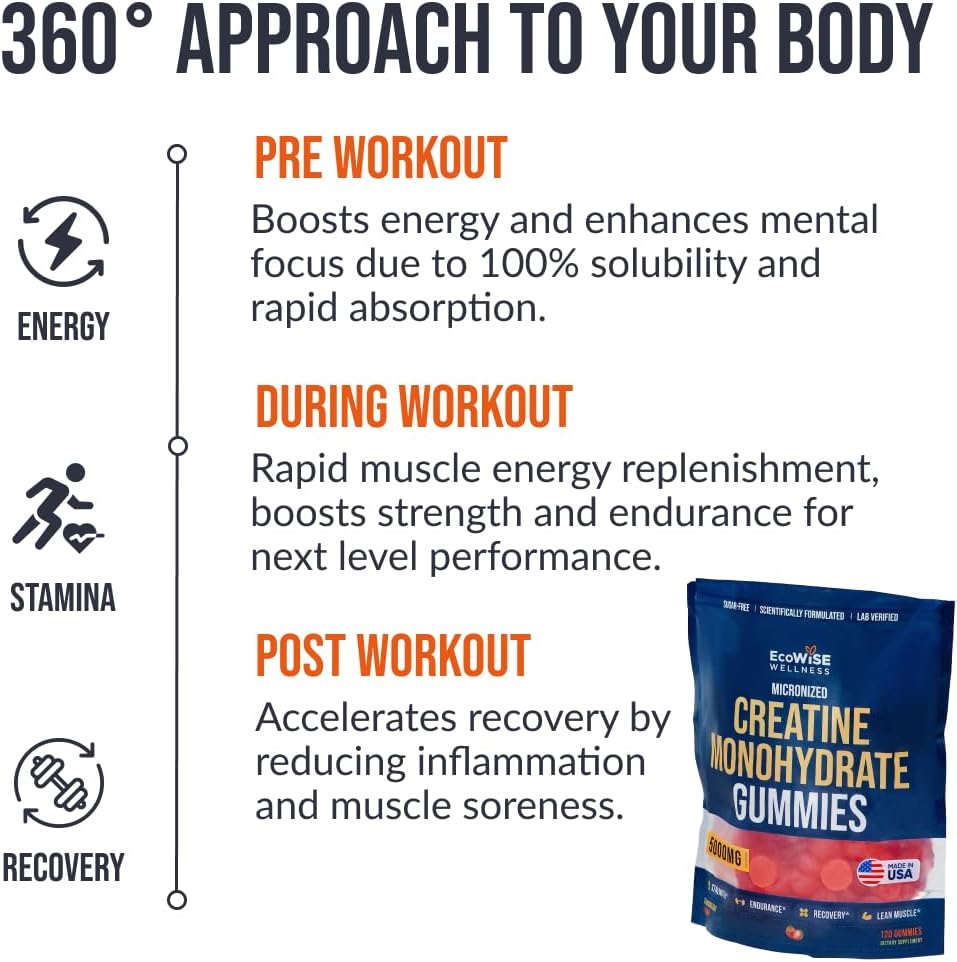 Mango & Strawberry Creatine Gummies Bundle - 240 Chewable Gummies with 5g Creatine Monohydrate Per Serving for Men & Women - Non-GMO, Vegan-Friendly, Convenient - Espot.com.au
