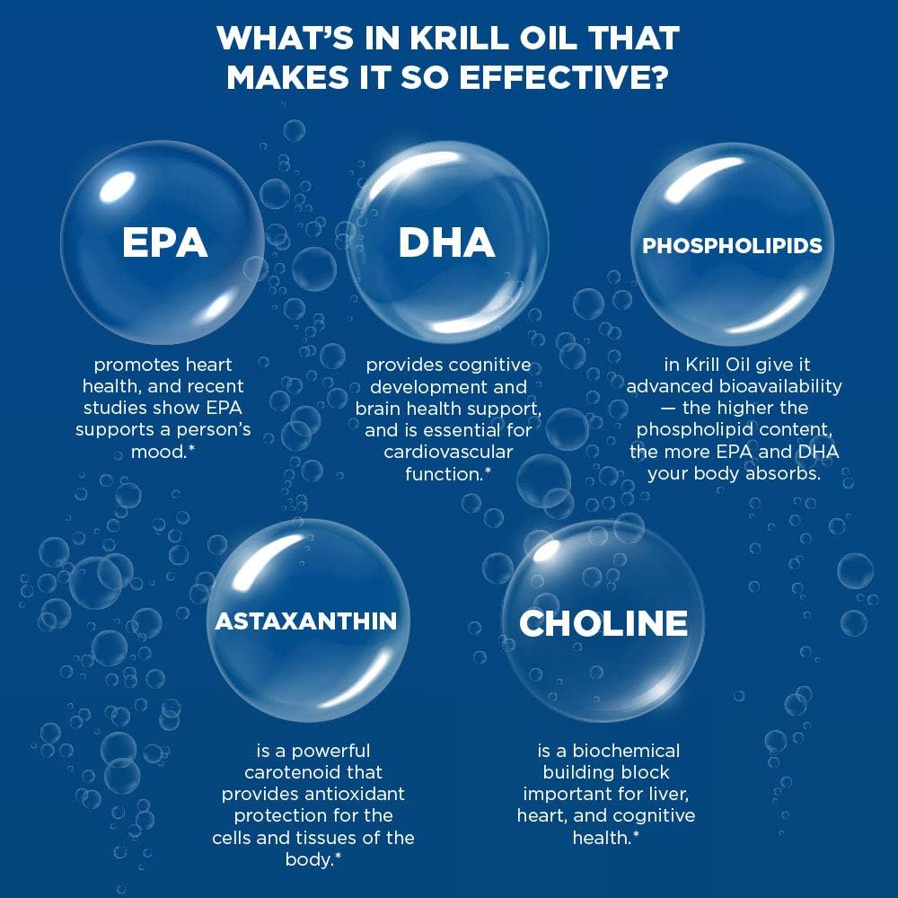 krill-omega-50-blend-with-astaxanthin-phospholipids-and-vitamin-d---60-mini-softgels-8