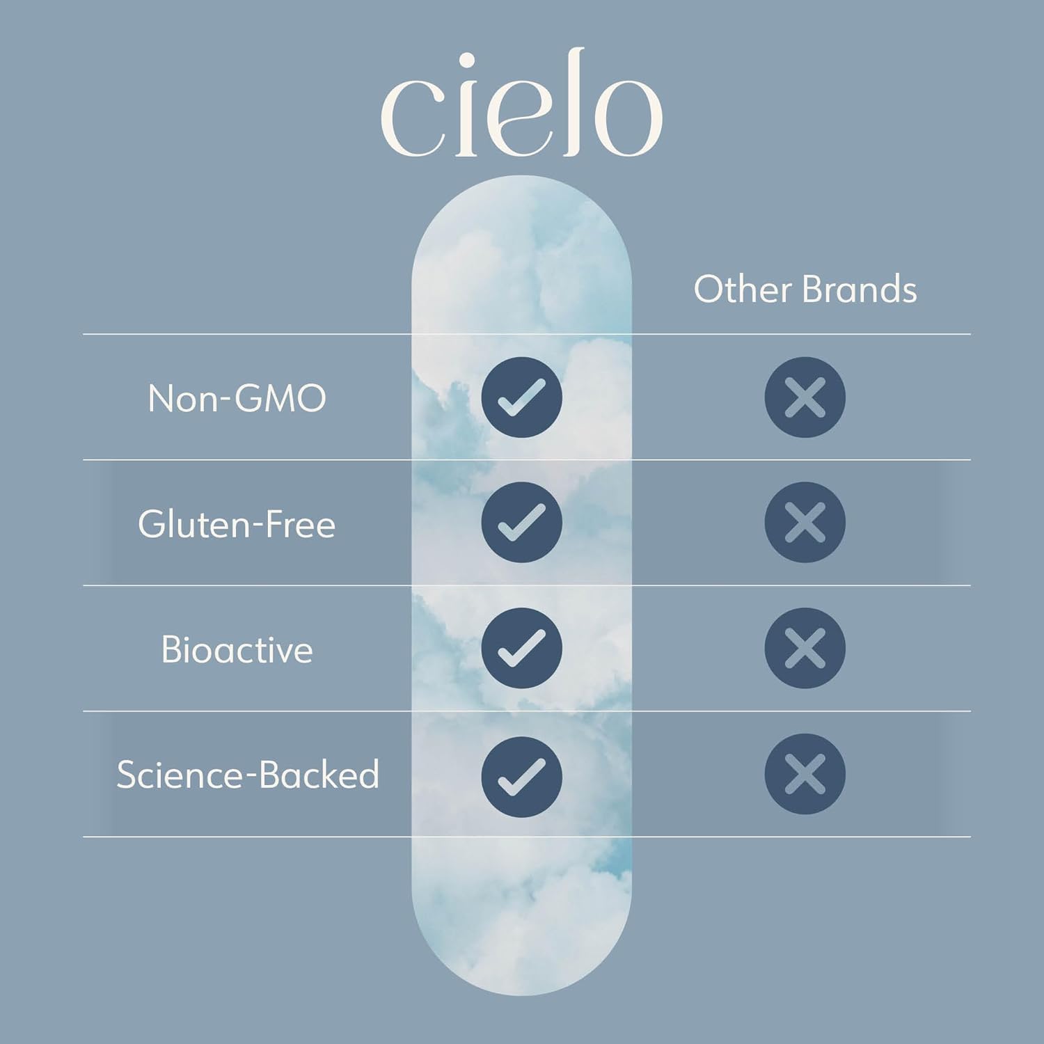 cielo-probiotics-and-multivitamin-set---digestive-support-for-45-days-7