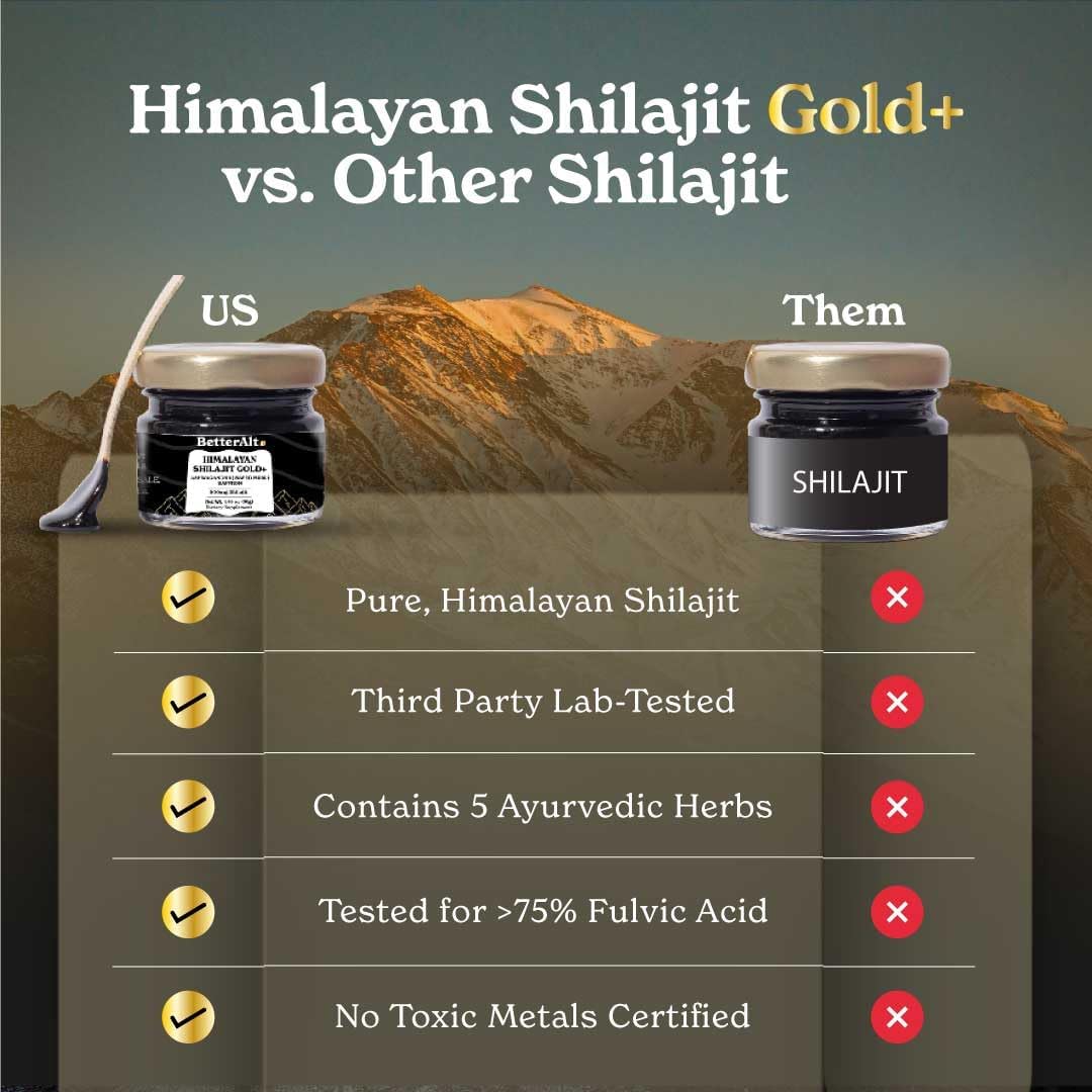pure-himalayan-shilajit-gold-pack-of-2---60g-boosts-strength-recovery-16000-ft-sourced-blend-with-ashwagandha-safed-musli-gokshura-vegan-lab-tested---600mg-5
