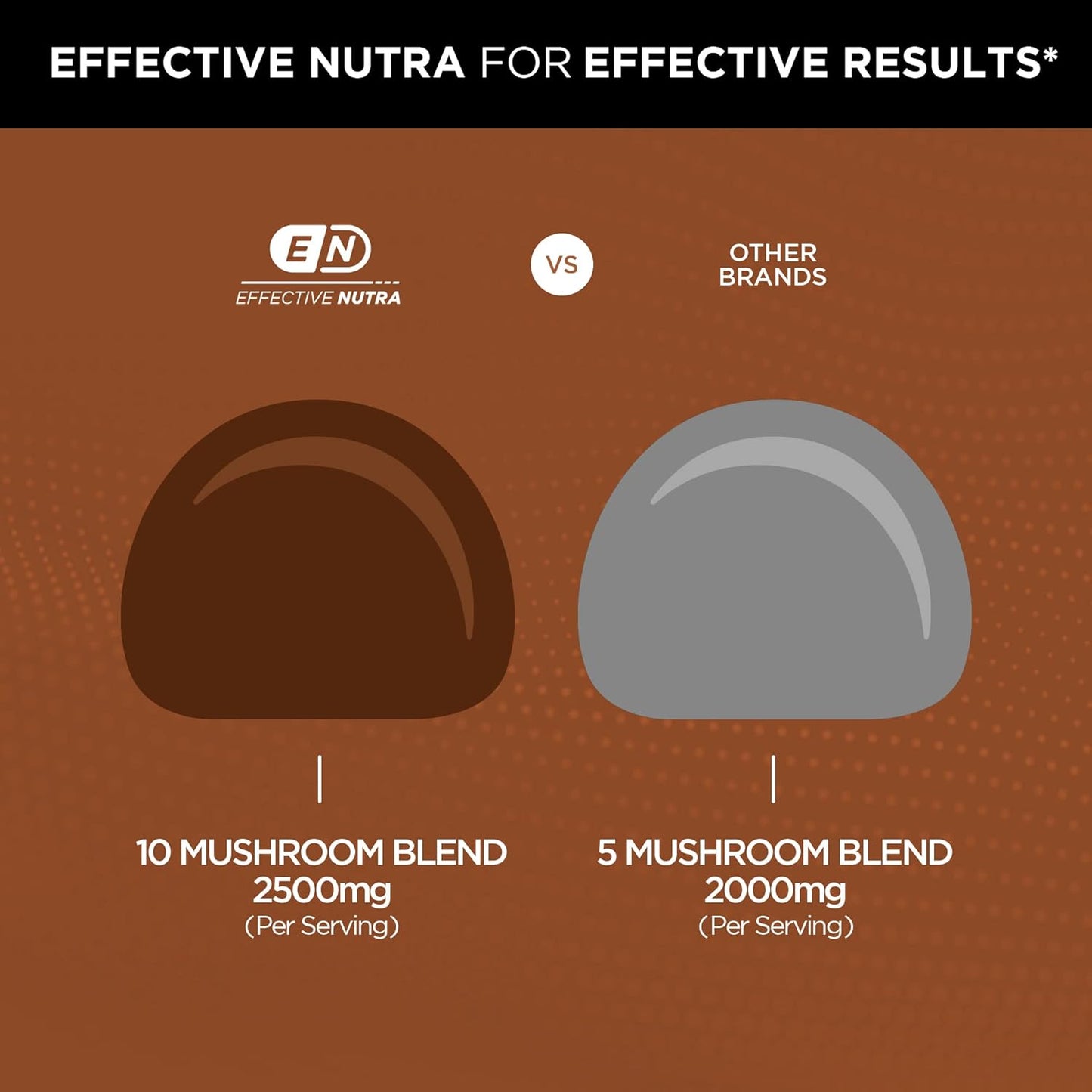 nutra-mushroom-gummies-10-blend---mushroom-complex-2500mg---brain-booster-immune-support-energy---90ct-supplement-for-men-women-8