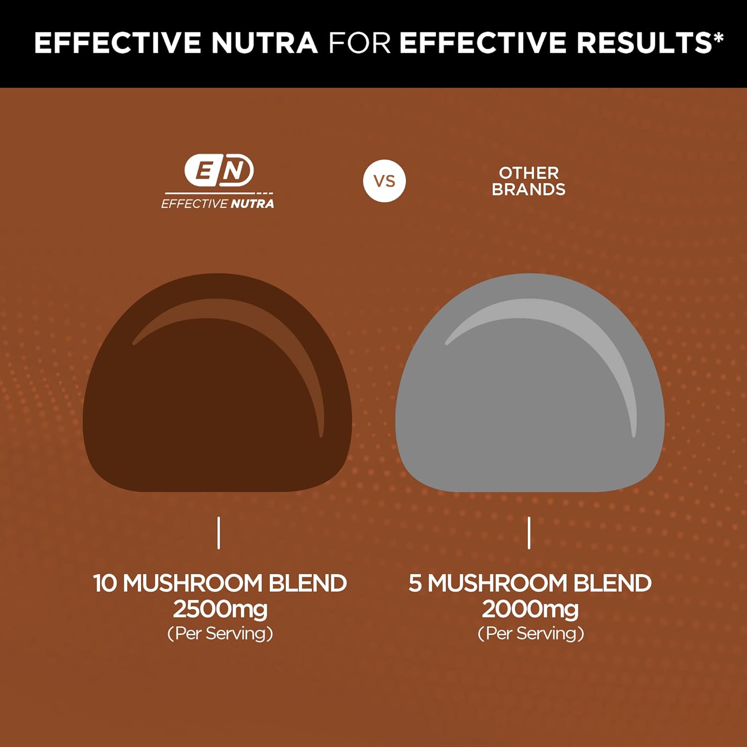 nutra-mushroom-gummies-10-blend---mushroom-complex-2500mg---brain-booster-immune-support-energy---90ct-supplement-for-men-women-8