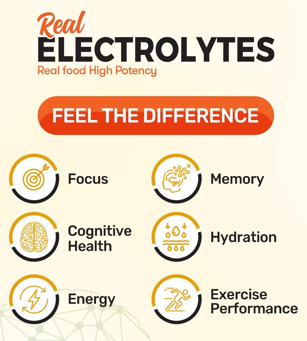 naturally-focus-orange-nootropic-electrolyte-for-cognitive-enhancement-hydration---citicoline-organic-caffeine-methyl-b12---made-in-usa-3