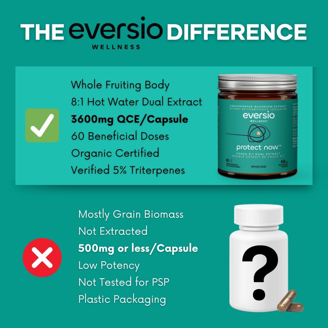 organic-chaga-mushroom-supplement---81-dual-extract-in-60-vegan-capsules-450mg---60-servings---wild-harvested-chaga-for-wellness-protection-4