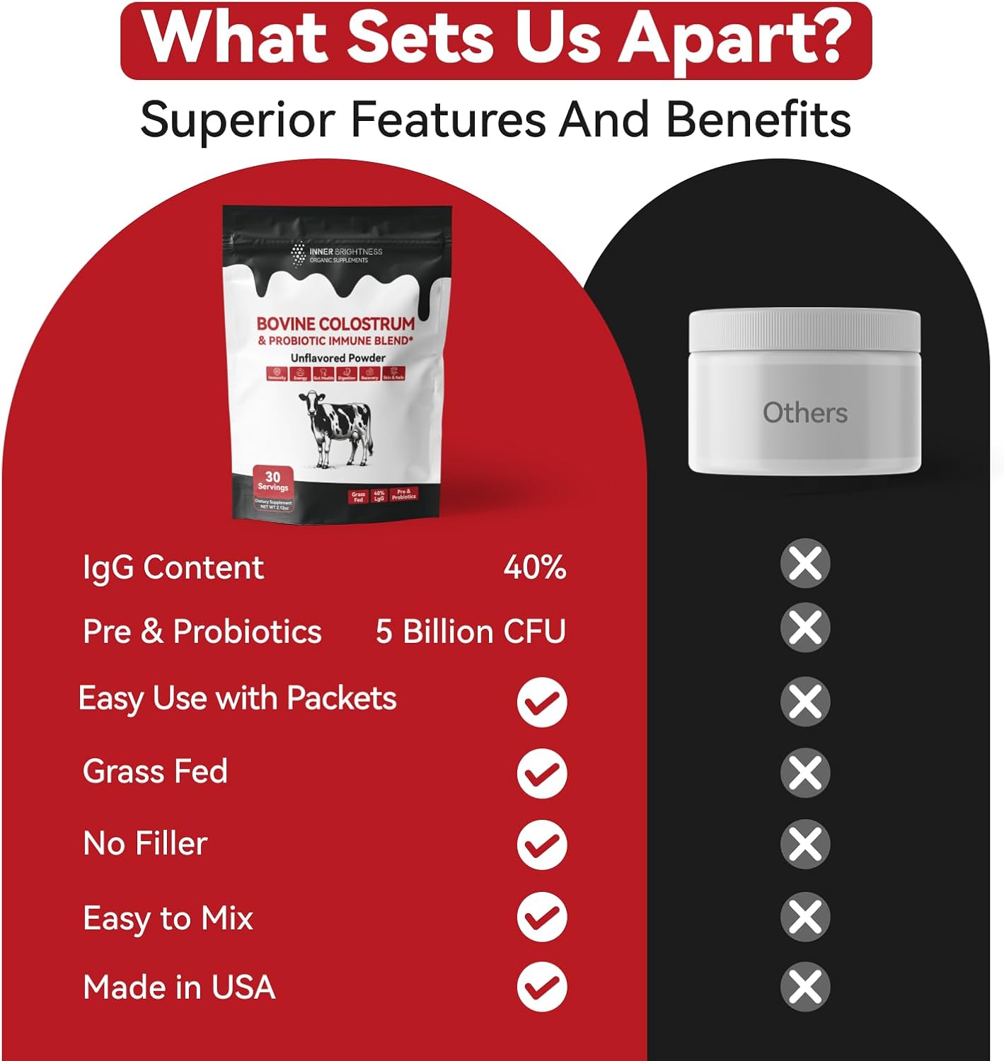colostrum-supplement-powder-for-gut-health-immune-support-nutrient-absorption-with-creatine-monohydrate-capsules---30-servings-4