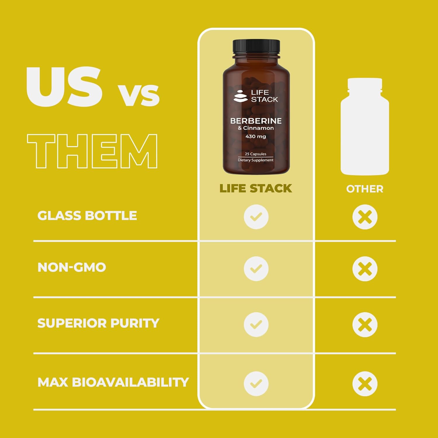 Berberine with Cinnamon Capsules - Supports Healthy Metabolism - Non-GMO, Gluten-Free Supplement - 25 Capsules - Espot.com.au