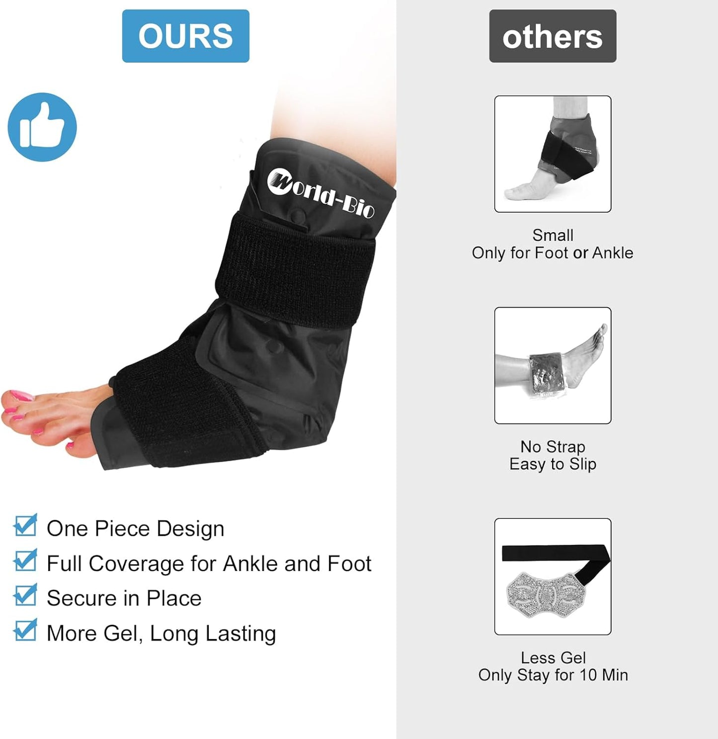 reusable-gel-foot-and-ankle-ice-pack-wrap-for-pain-relief---compression-wrap-for-plantar-fasciitis-achilles-tendonitis-sprained-ankle---cold-therapy-cure-for-swelling-and-heel-pain-5