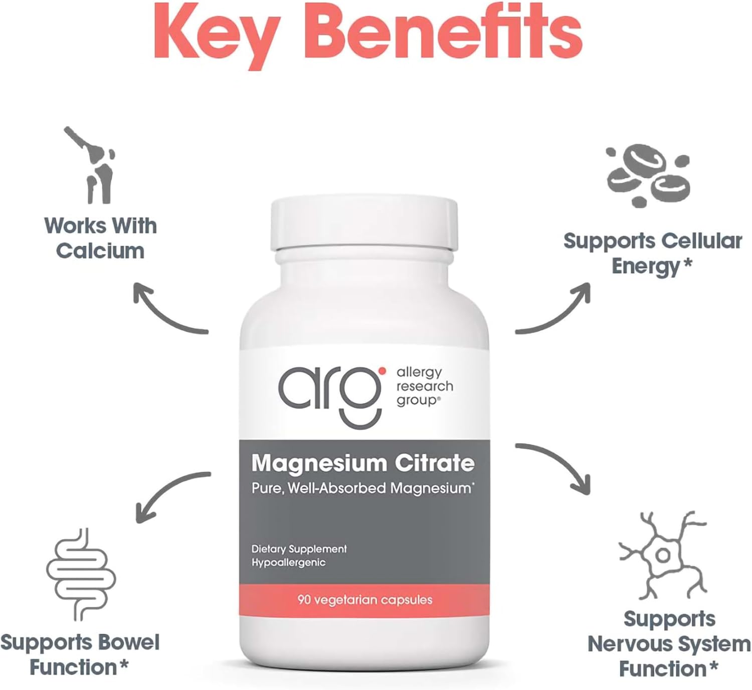 allergy-research-group-magnesium-citrate-capsules---supports-bone-health-stress-relief-highly-absorbable-hypoallergenic-vegetarian---90-count-4