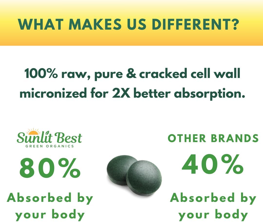5-pack-sunlit-best-green-organics-chlorella-tablets---1000-tablets-cracked-cell-raw-non-gmo---high-protein-chlorophyll-nucleic-acids---pure-chlorella-pyrensoidosa---green-superfood---no-preservatives-or-fillers-7