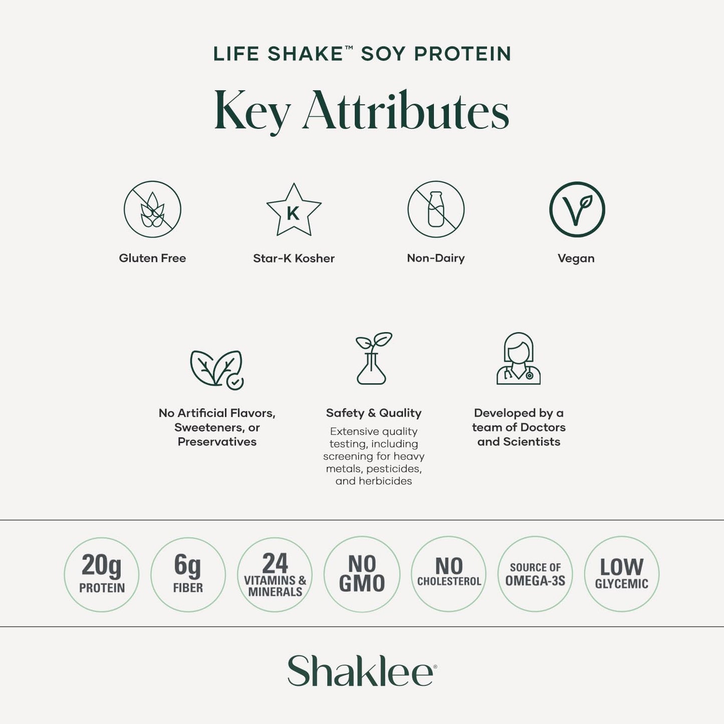 shaklee-life-shake-soy-protein-french-vanilla---complete-meal-replacement-with-20g-protein-6g-fiber-24-vitamins-minerals---supports-satiety-healthy-weight---non-gmo---14-servings---nutritious-soy-protein-shake-4
