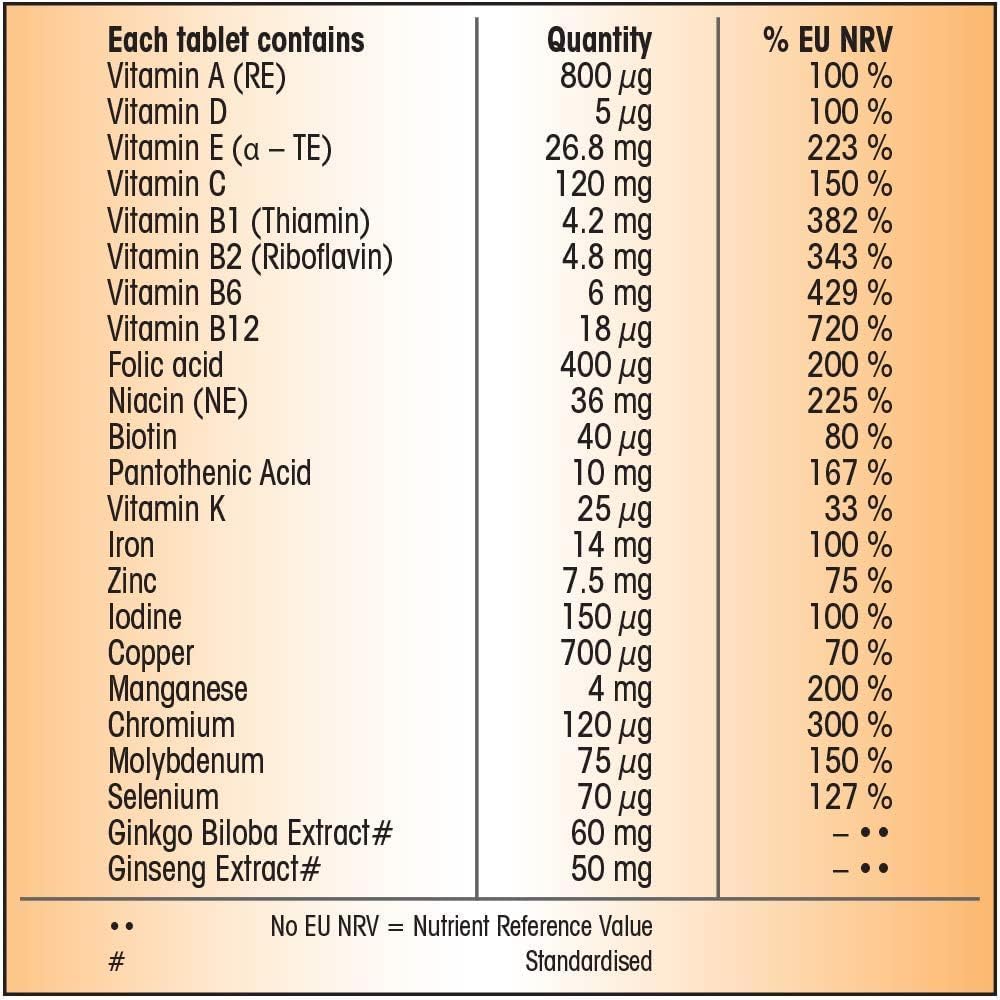 pack-of-2-centrum-performance-multivitamins---30-count-2