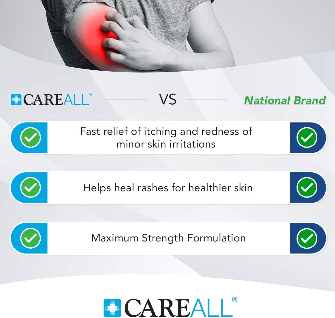careall-hydrocortisone-1-cream---pack-of-24-maximum-strength-anti-itch-relief-for-bug-bites-eczema-psoriasis---1oz-tube-2