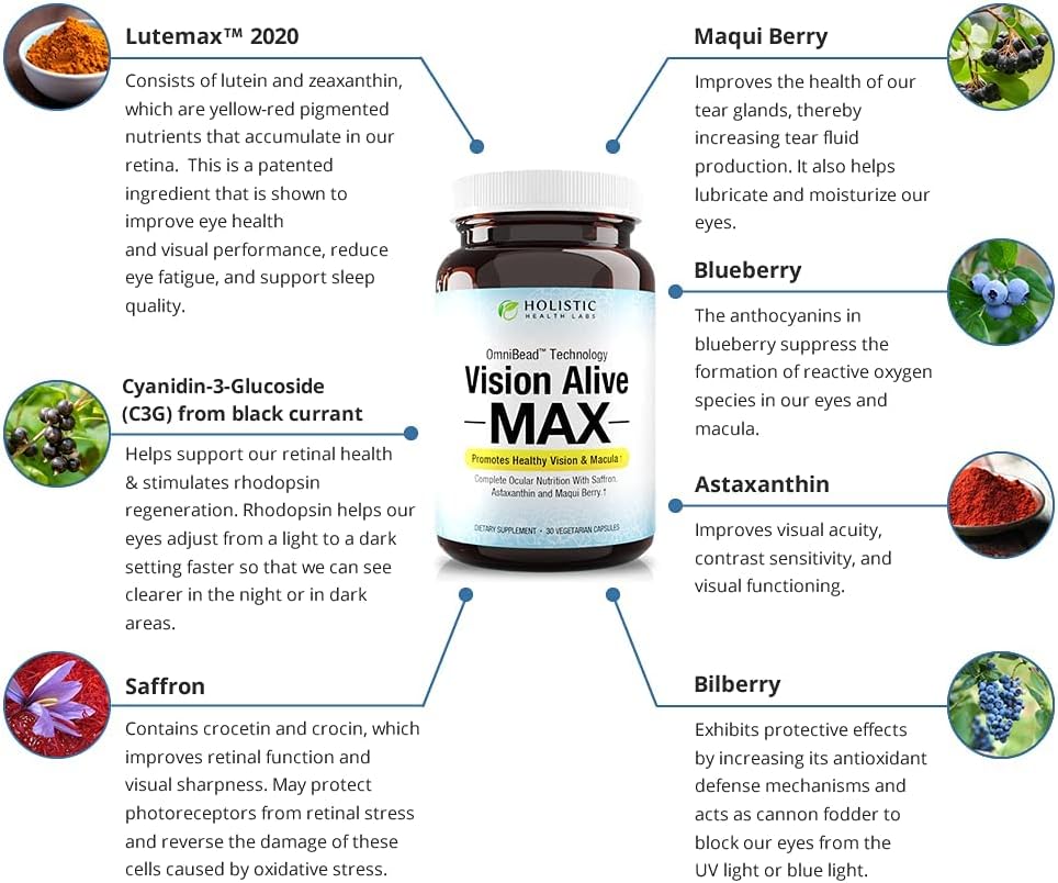 vision-alive-max-holistic-health-labs-supplement-with-lutemax-2020-bilberries-blueberries-black-currant-maqui-berry-saffron-astaxanthin---30-count-3