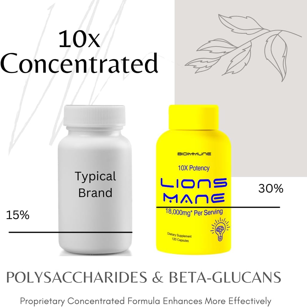organic-lions-mane-supplement-capsules-120ct-with-patent-litropane-immune-system-booster---nootropic-brain-support-mushroom-supplement---10x-extract---comparable-to-18000mg-4