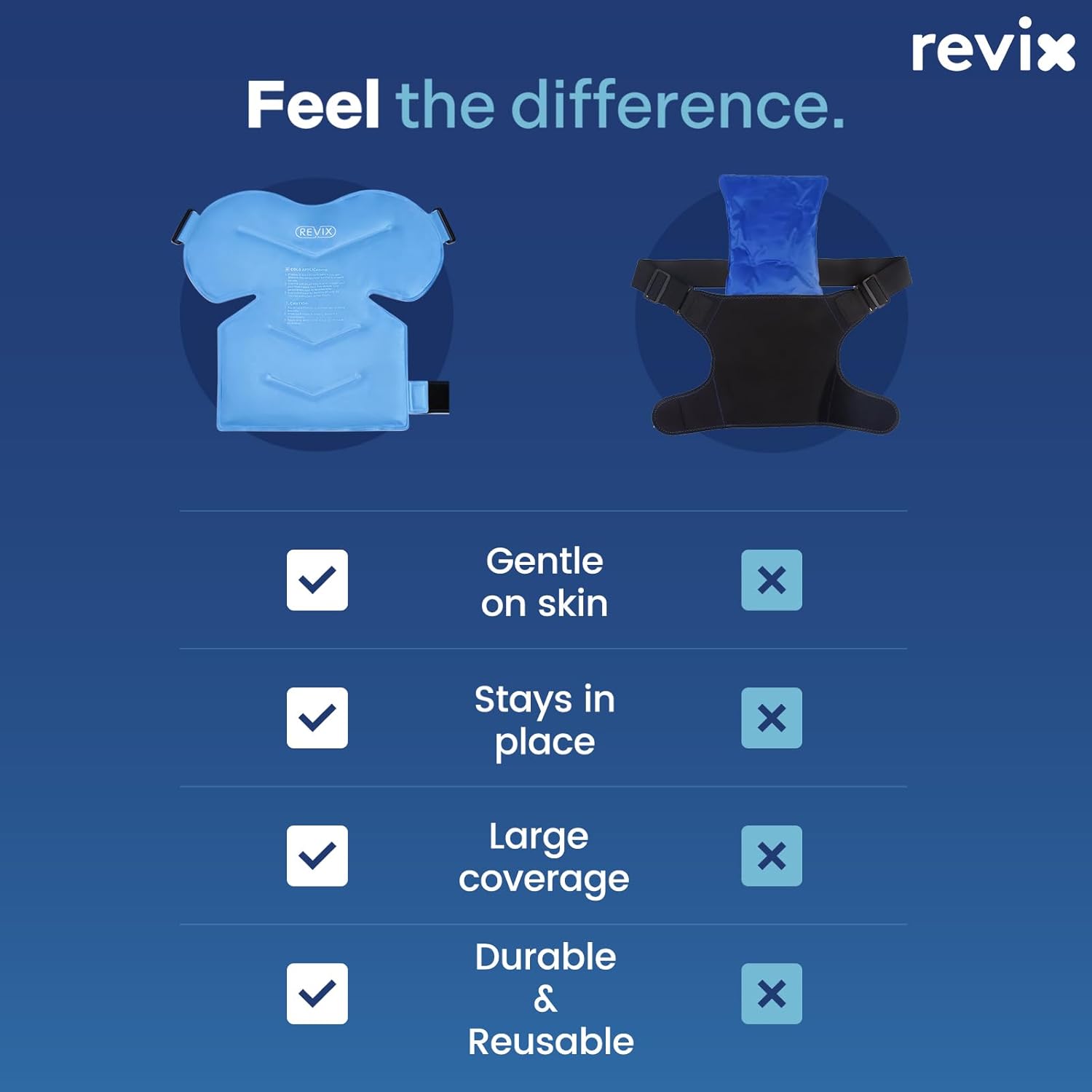 REVIX Shoulder Ice Pack Wrap for Rotator Cuff Cold Therapy - Reusable Cold Compression Brace for Shoulder Discomfort and Fatigue, Post-Workout Recovery - Ease Tiredness - Espot.com.au