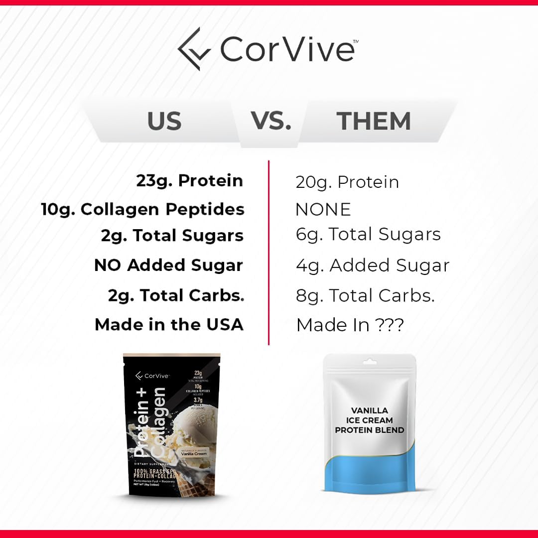 corvive-chocolate-protein-collagen-powder-sachets---23g-grass-fed-whey-collagen-37g-bcaas---muscle-joint-support-gluten-soy-free-no-artificial-ingredients-7