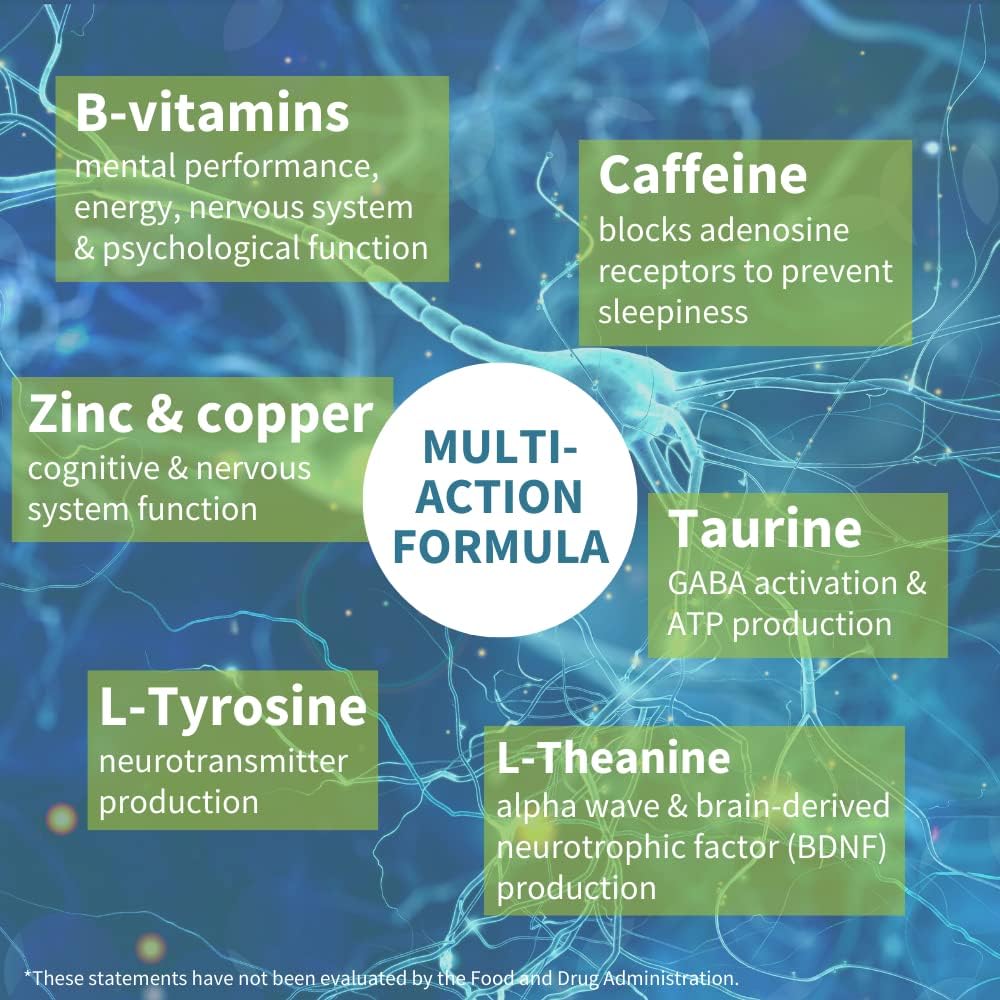 igennus-focus-nootropic-supplement---powerful-brain-booster-with-natural-caffeine-b-vitamins-l-theanine-taurine-l-tyrosine---60-capsules-non-jittery-cognitive-performance-boost-4