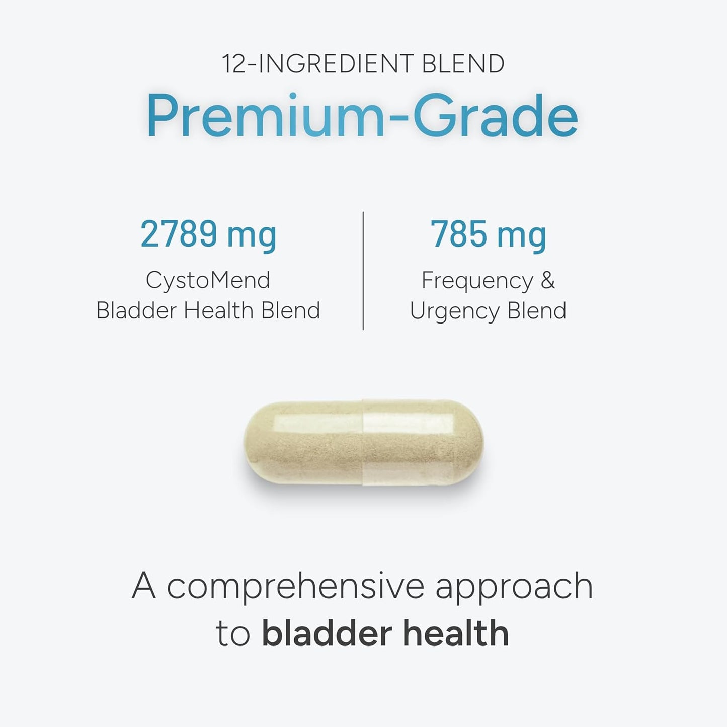 high-potency-cystomend-bladder-pelvic-support-formula---less-flares-urgency---premium-support-for-men-women---usa-made---180-capsules-3