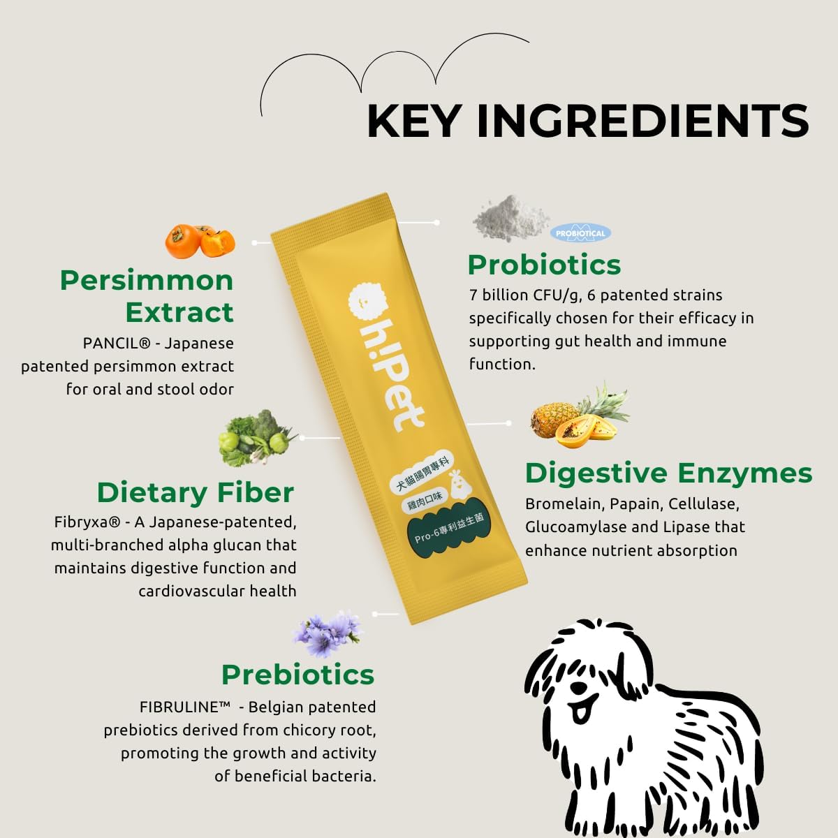 5-in-1-digestive-probiotics-powder-for-dogs-cats---chicken-flavor---7-billion-cfus-prebiotics-enzymes-fiber---30-packets-3