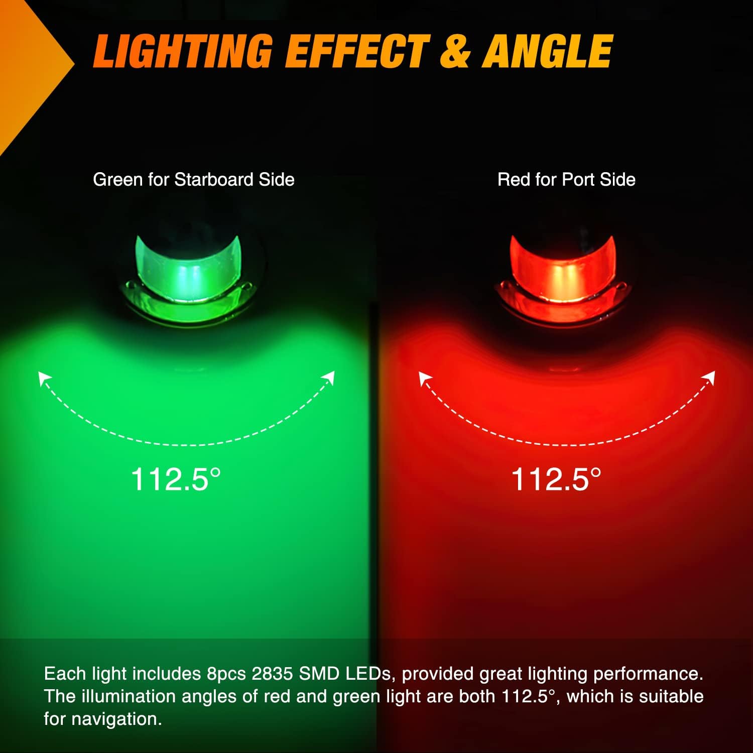 2pcs-nilight-marine-boat-navigation-lights-8led-red-green-port-starboard-signals-12v-waterproof-bow-light-for-yachts-pontoon-speedboats-sailboats-fishing-boats-3