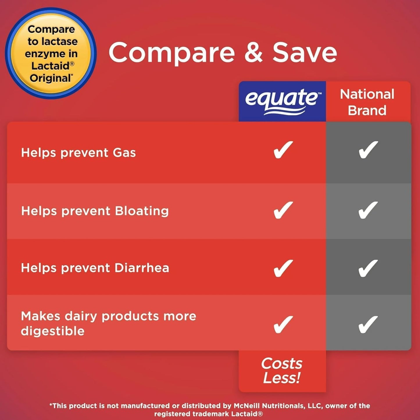 equate-dairy-relief-caplets-with-lactase-enzyme---120-pills-original-formula---pack-of-1-with-bonus-sticker-4