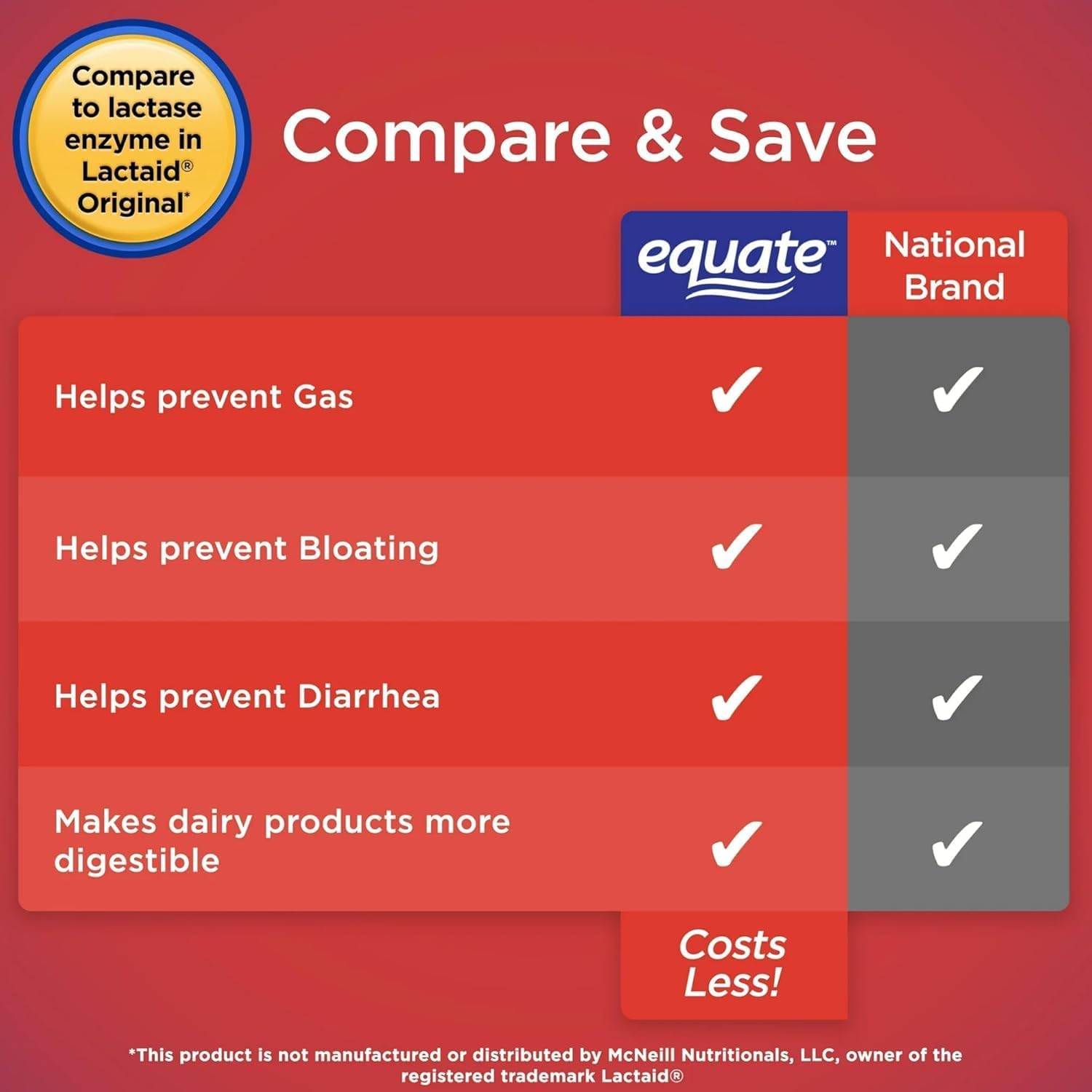 equate-dairy-relief-caplets-with-lactase-enzyme---120-pills-original-formula---pack-of-1-with-bonus-sticker-4
