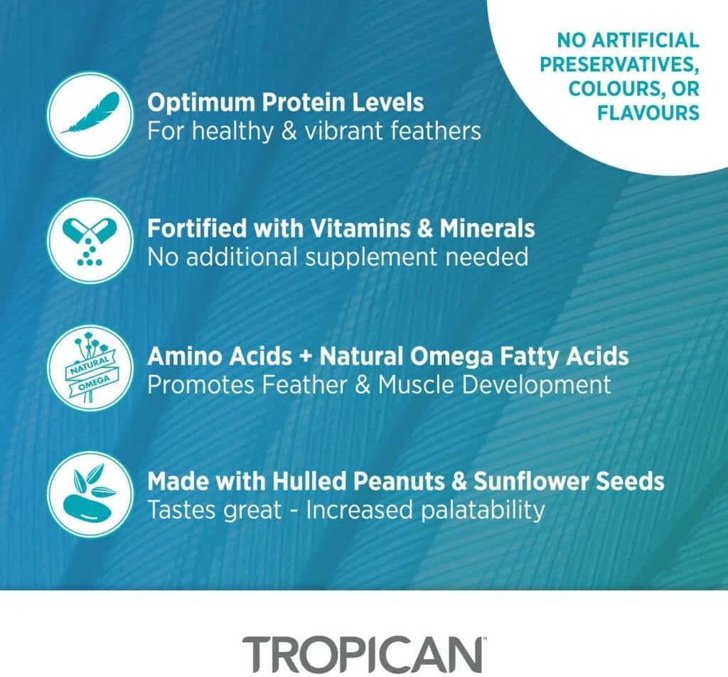 hari-tropican-parrot-food-with-peanuts-sunflower-seeds-maintenance-granules-2mm-lifetime-formula---18-lb-bag-4