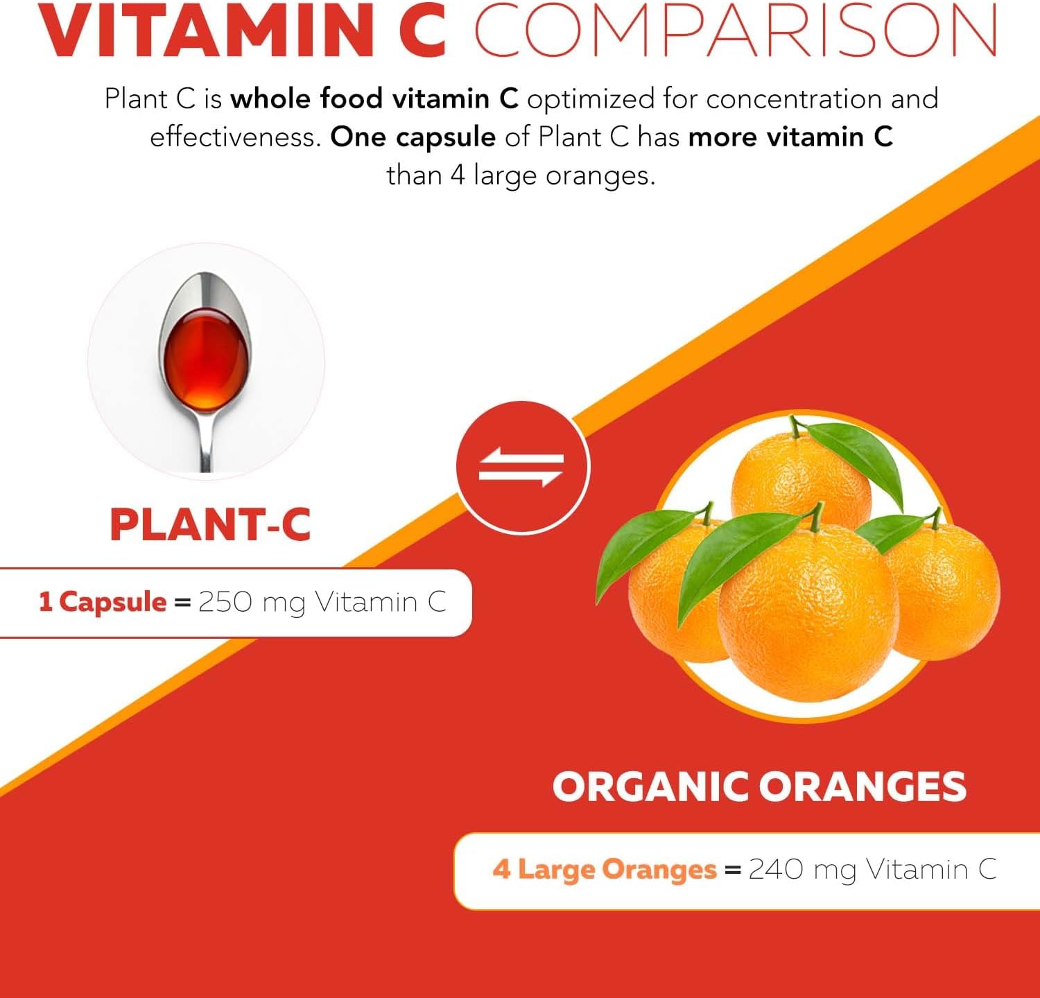 whole-food-vitamin-c-supplement-with-rutin-bioflavonoids-for-immune-support---organic-liquid-formula-96-servings-4