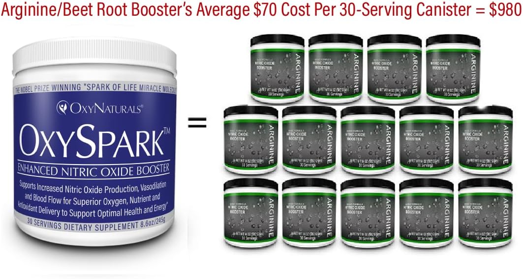 oxynaturals-oxyspark-nitric-oxide-supplement---supports-blood-pressure-heart-health-energy-circulation---90-servings-6