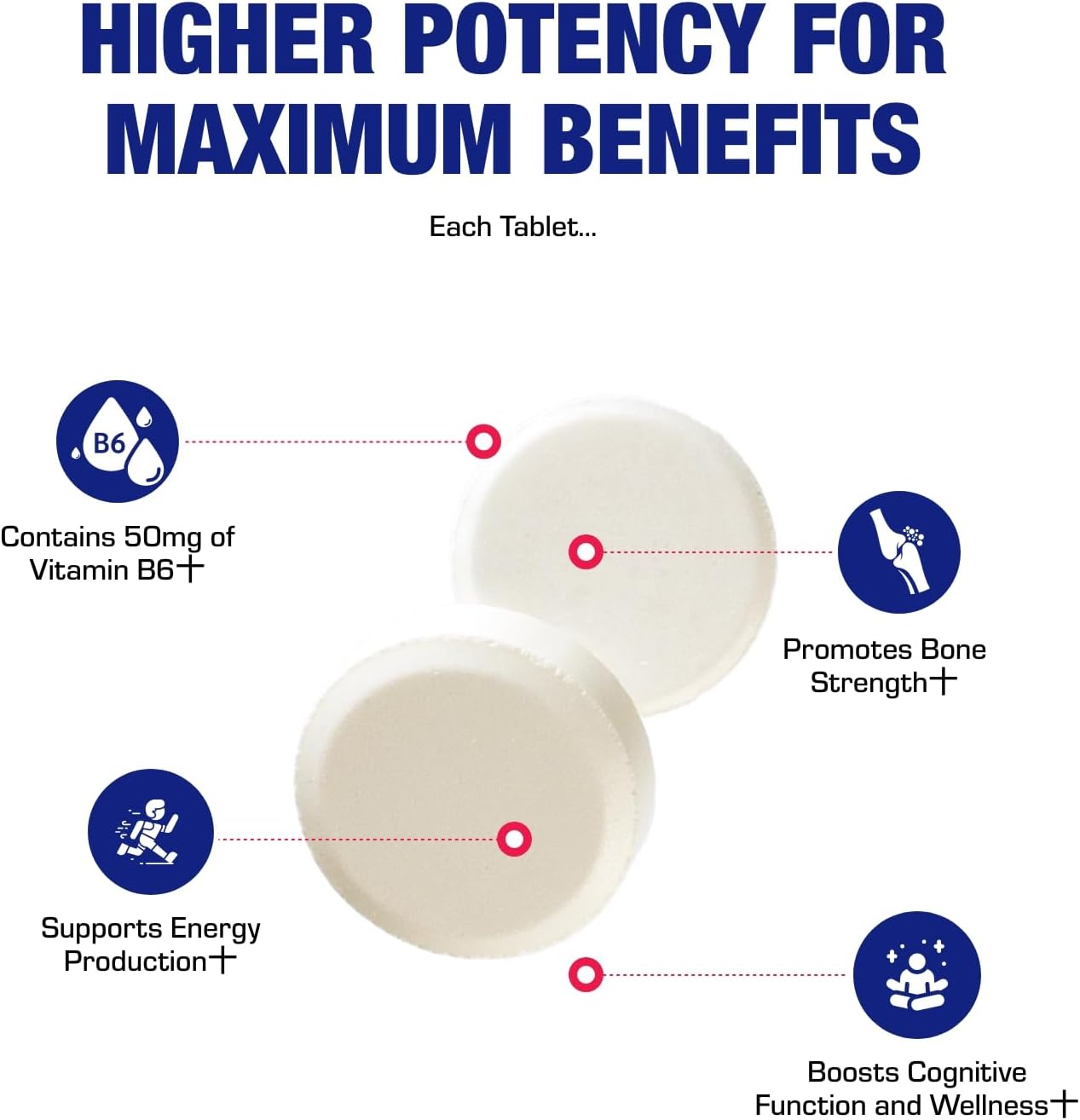 calcium-magnesium-b6-supplement-for-energy-metabolism-and-heart-support---anabolic-laboratories-vitamin-b6-complex-with-b1-b2-niacin-and-potassium---100-servings-7