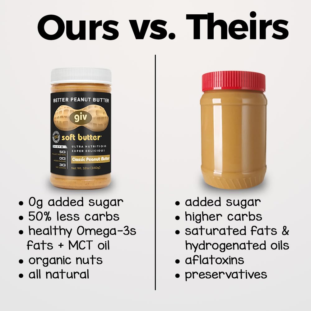 organic-peanut-butter-with-monk-fruit-sweetener-mct-oil---low-carb-no-added-sugar-healthy-snack-for-adults-kids---vegan-keto-gluten-free-6