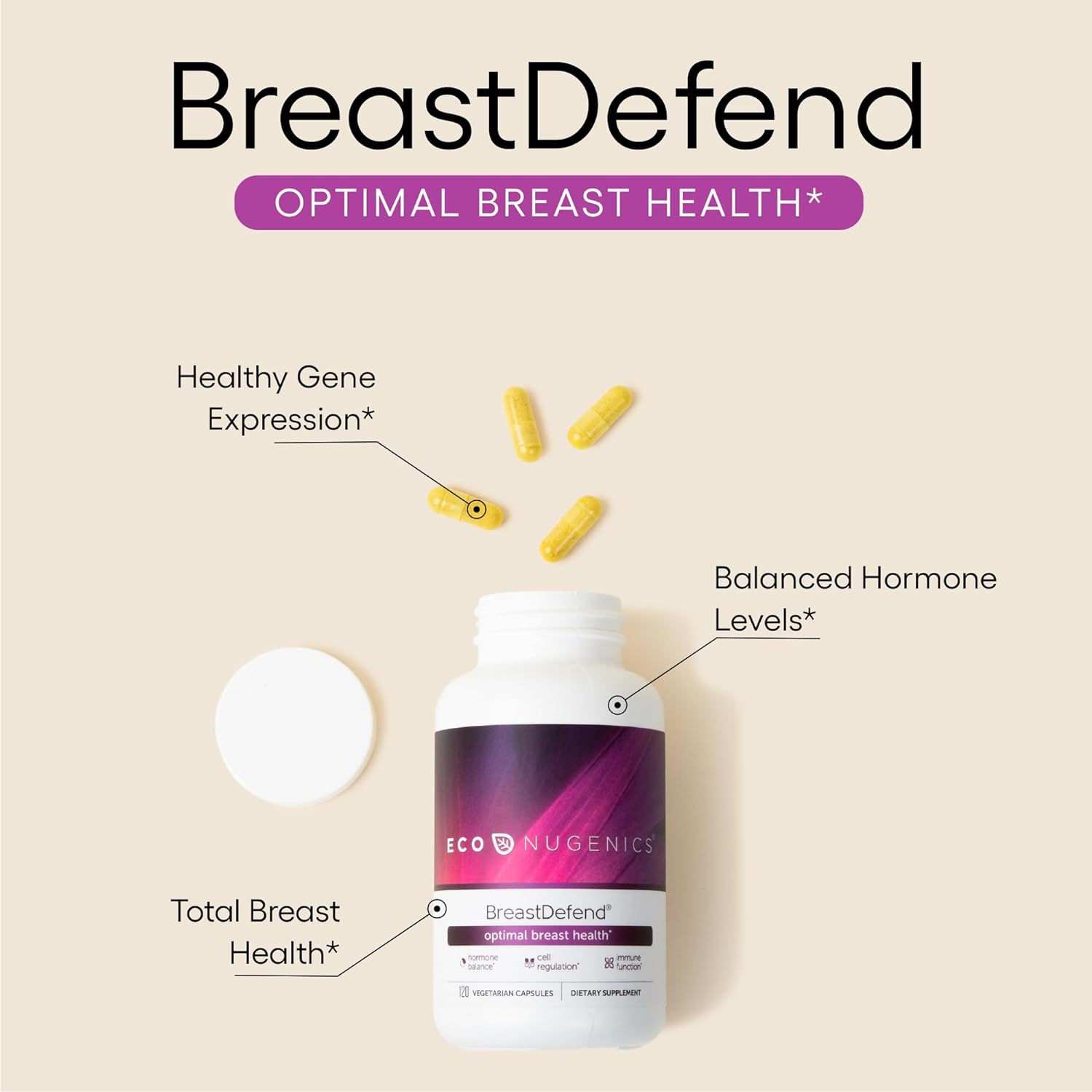 womens-breast-health-support-supplement---econugenics-breastdefend-dim-capsules-with-turmeric-reishi-turkey-tail-mushrooms-quercetin-astragalus---hormone-balance-immune-boost---30-count-2